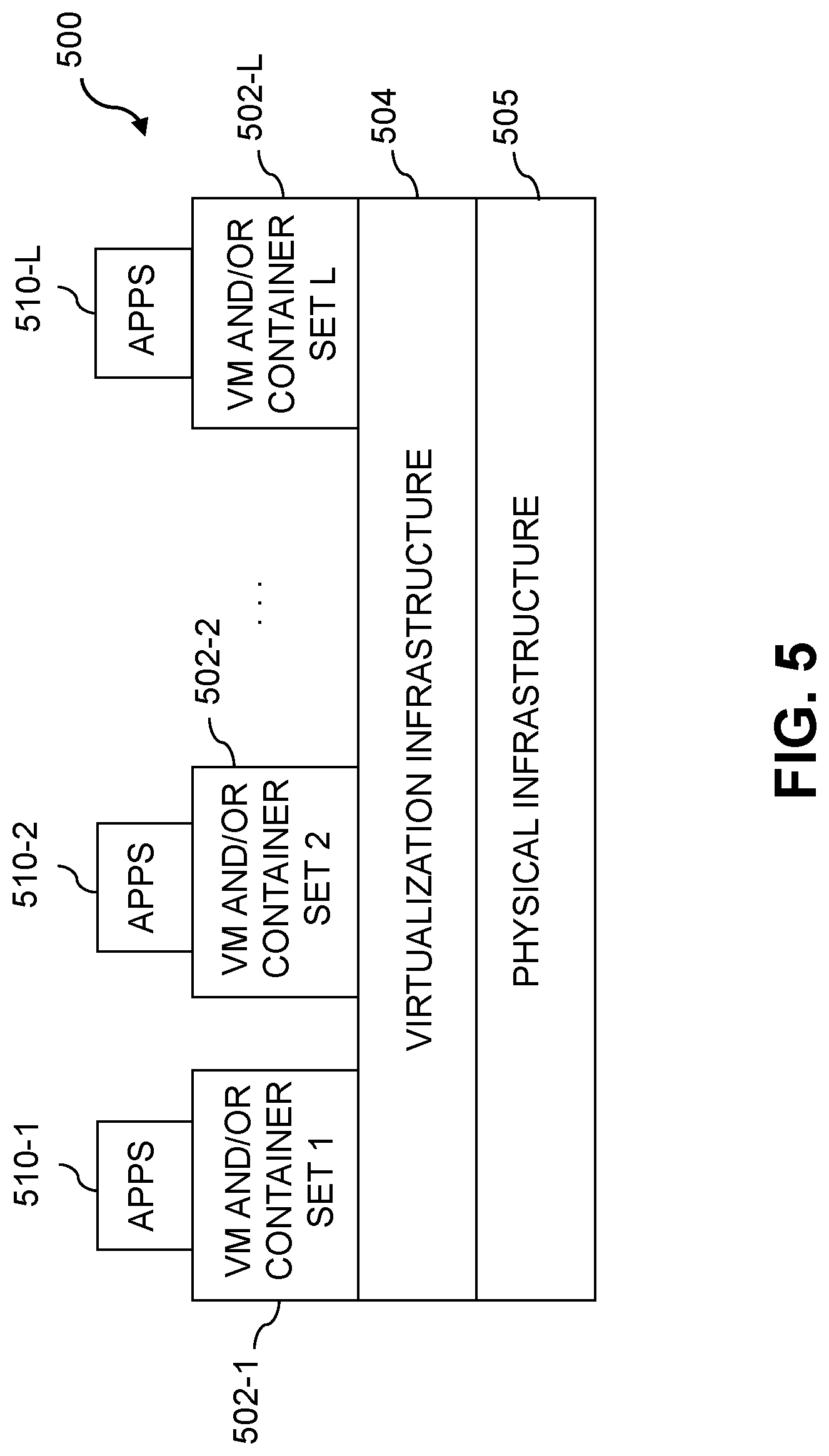 Patent US12327138 Figure 5 – Storage system with efficient release of address lock waiters during synchronous replication