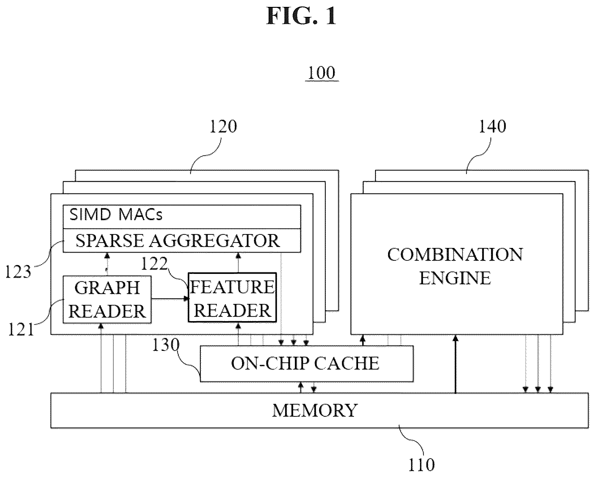 Patent US12327139 — Apparatus for accelerating neural networks — Figure 1