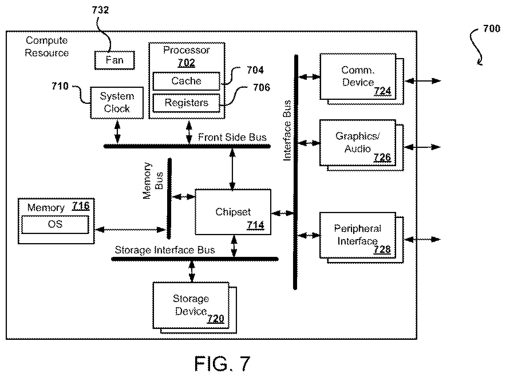 Patent US12327141 — Dynamic instance selection and allocation — Figure 1