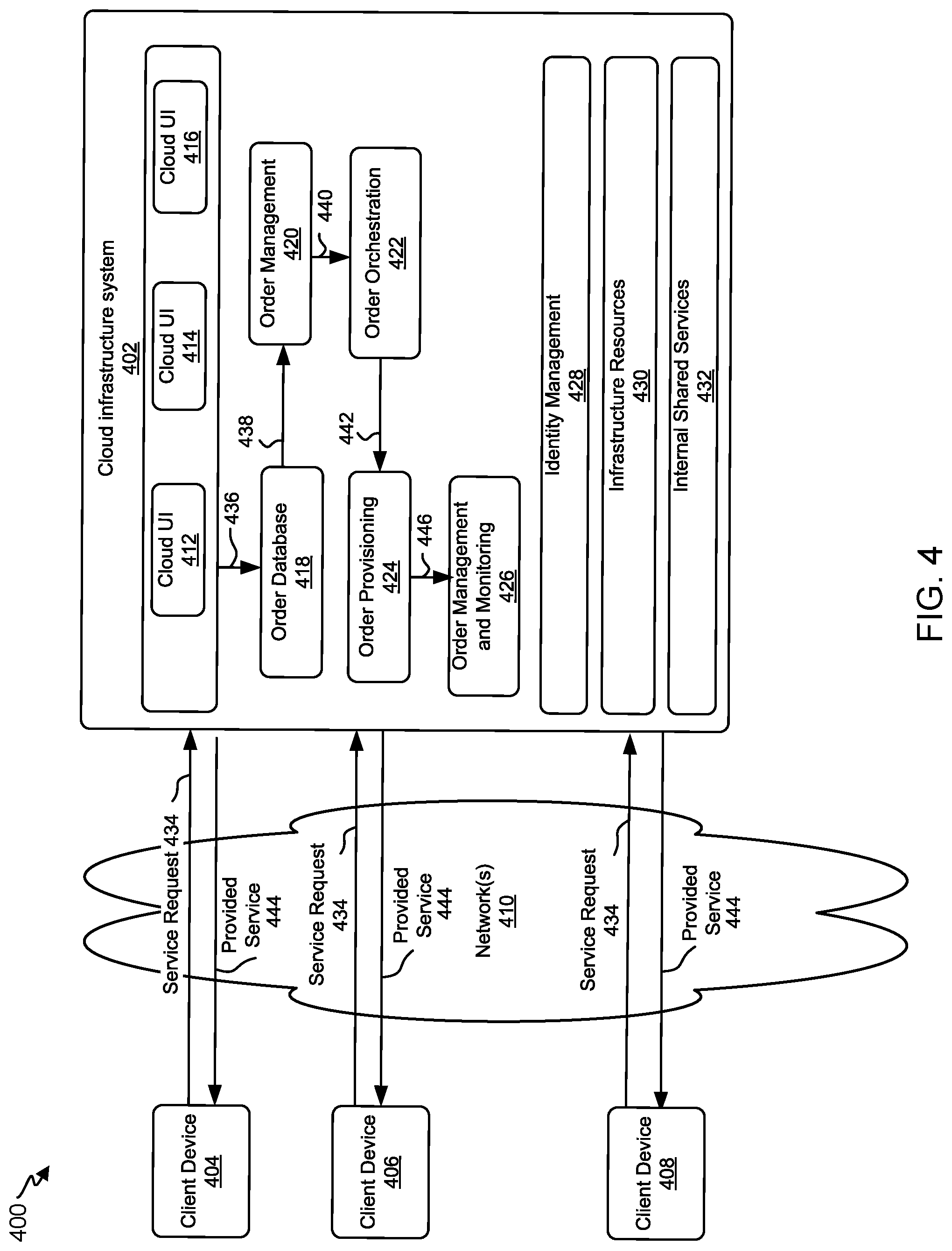 Patent US12327142 — Weighted availing of cloud resources — Figure 1