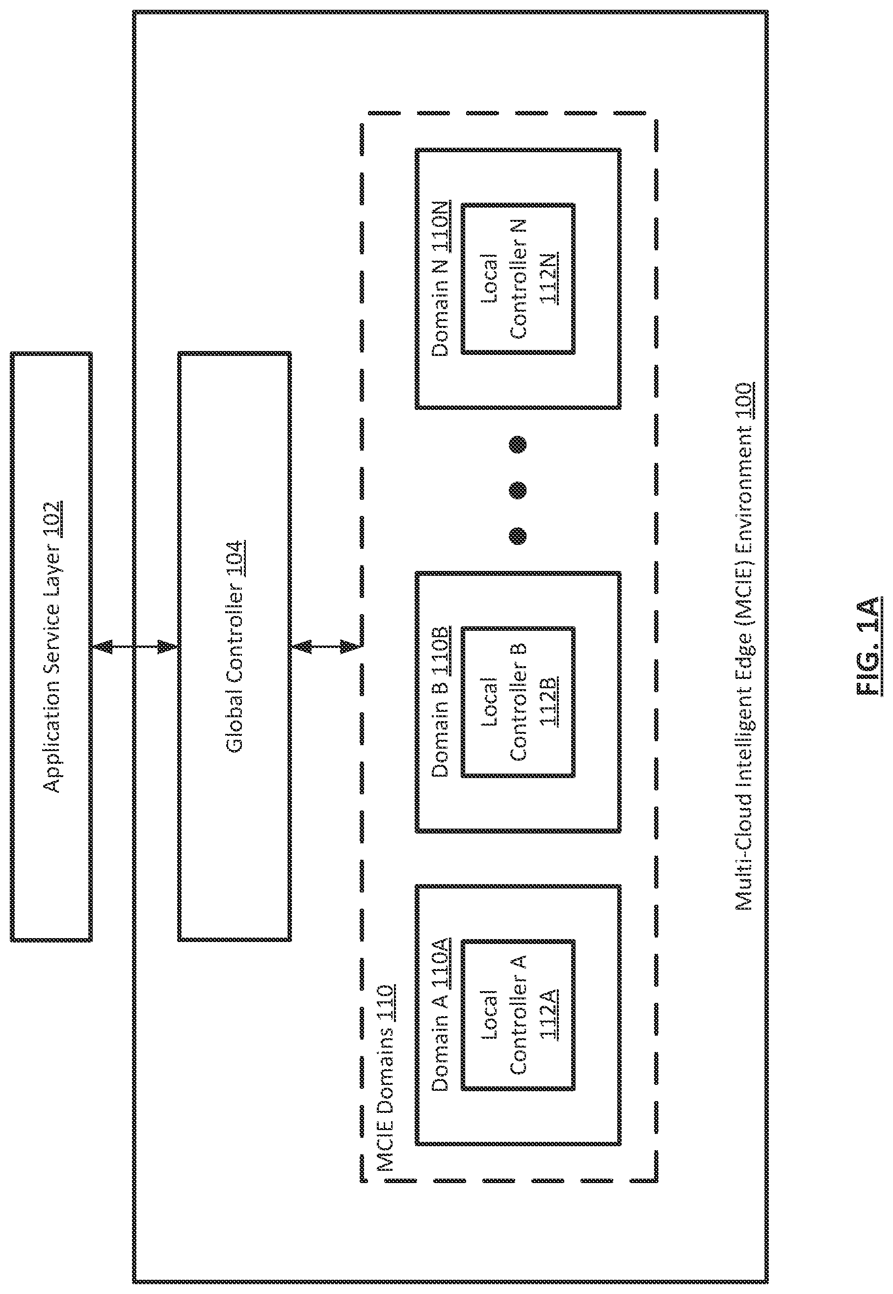 Patent US12327144 — Method and system for managing resource buffers in a distributed multi-tiered computing environment — Figure 1