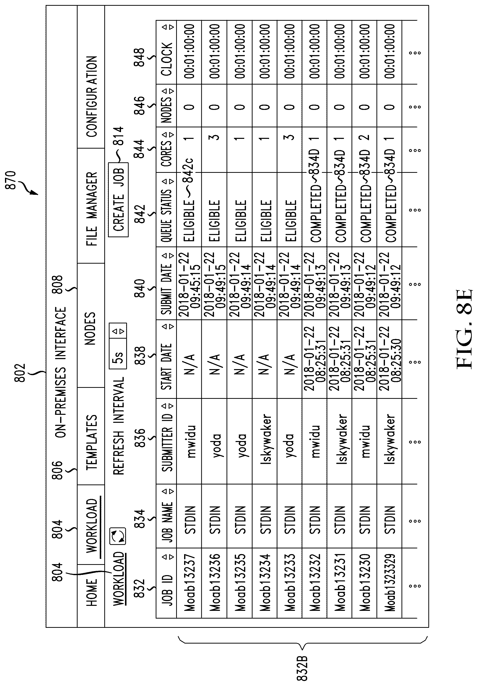 Patent US12327146 Figure 19 – System and method of providing cloud bursting capabilities in a compute environment