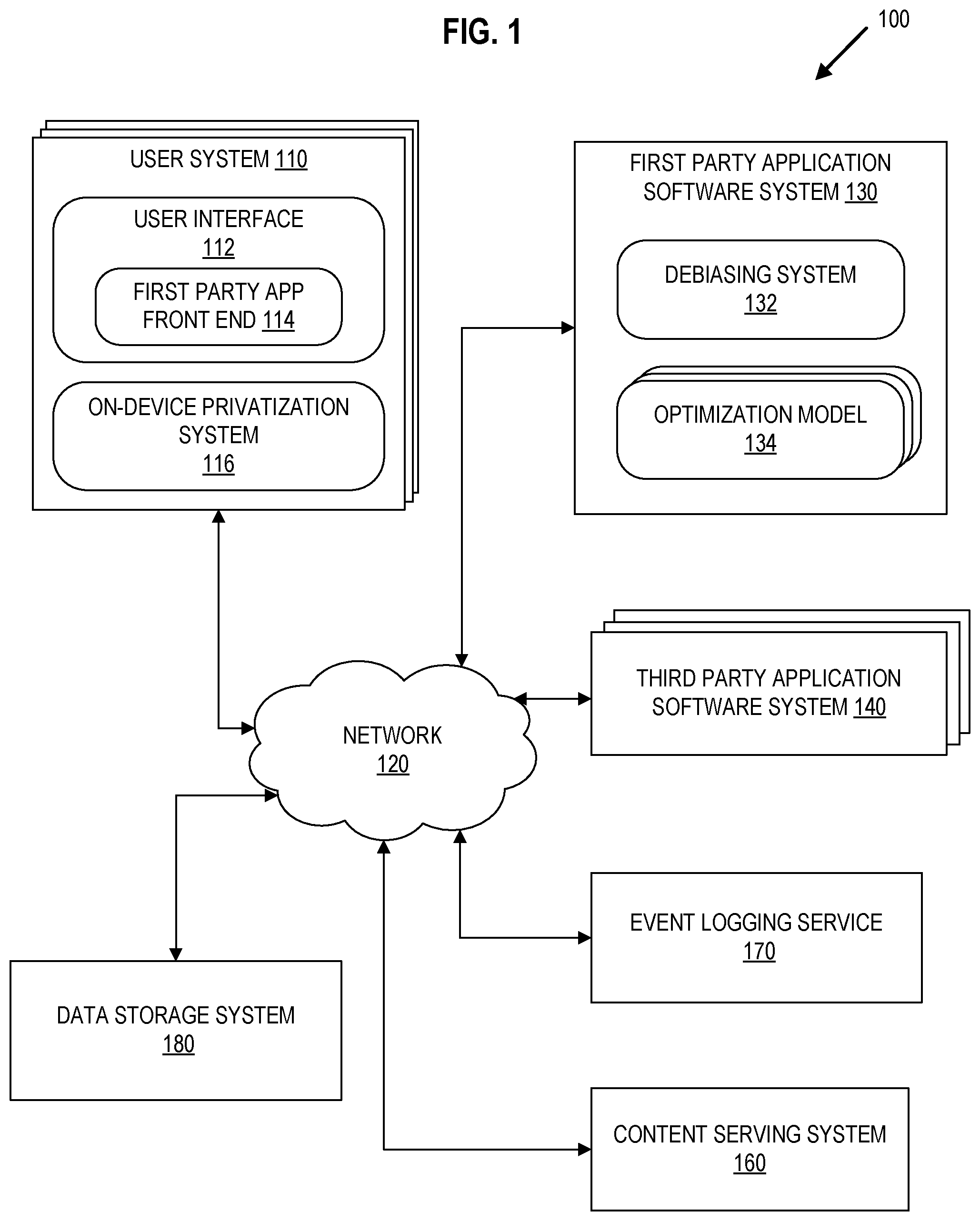 Patent US12327150 — On-device privatization of multi-party attribution data — Figure 1