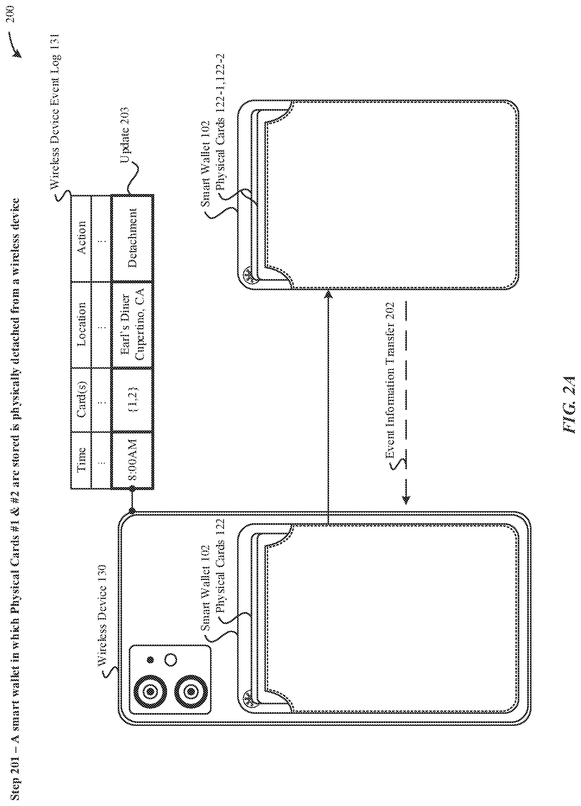 Patent US12327157 — Techniques for managing physical cards stored in a physical wallet — Figure 1