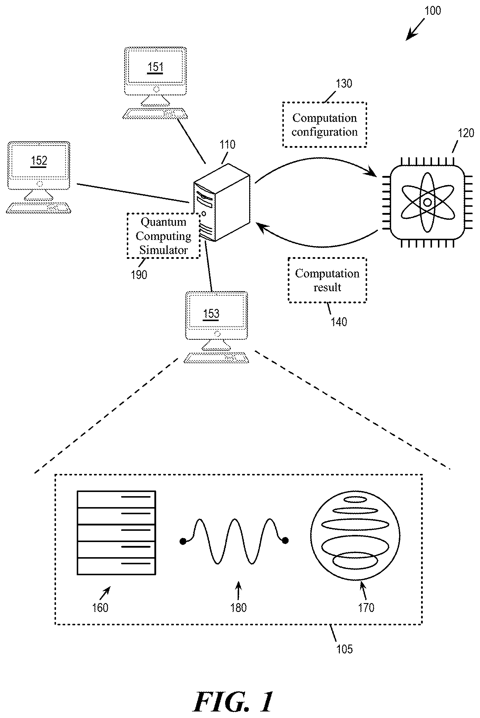 Patent US12327165 Figure 1 – Visual presentation of quantum-classical interface in a user experience