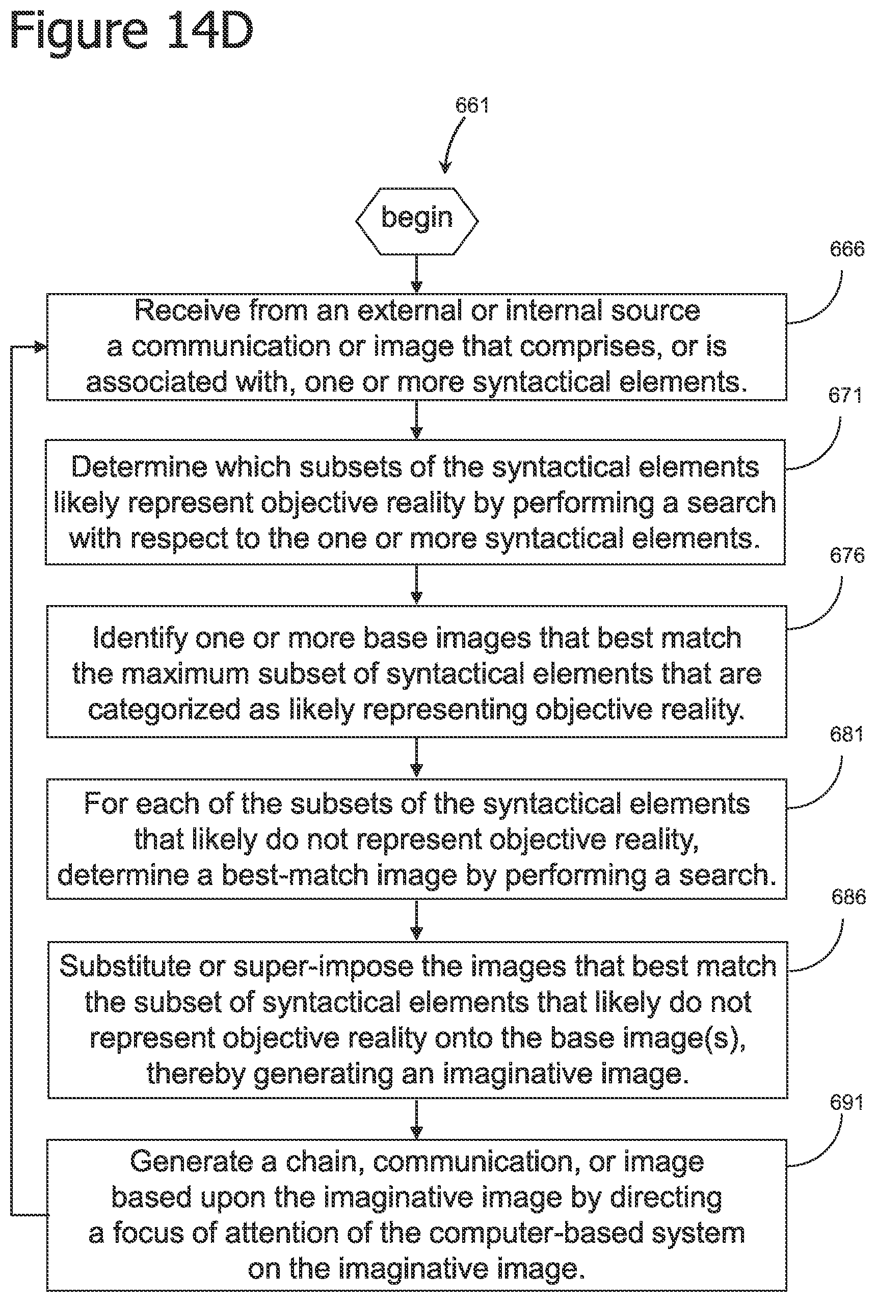 Patent US12327166 Figure 17 – Iterative attention-based neural network training and processing