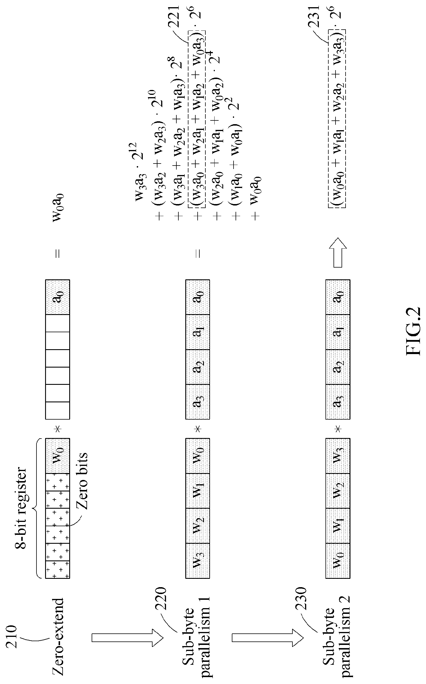 Patent US12327179 — Processor, method of operating the processor, and electronic device including the same — Figure 1