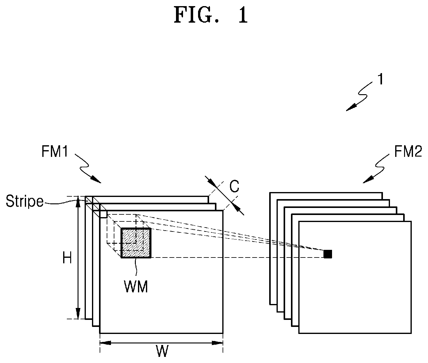 Patent US12327181 — Neural network apparatus performing floating-point operation and operating method of the same — Figure 1