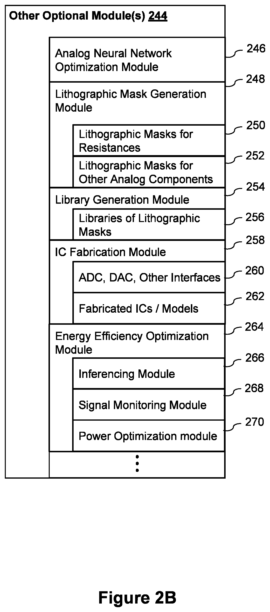Patent US12327182 Figure 5 – Optimizations for analog hardware realization of trained neural networks