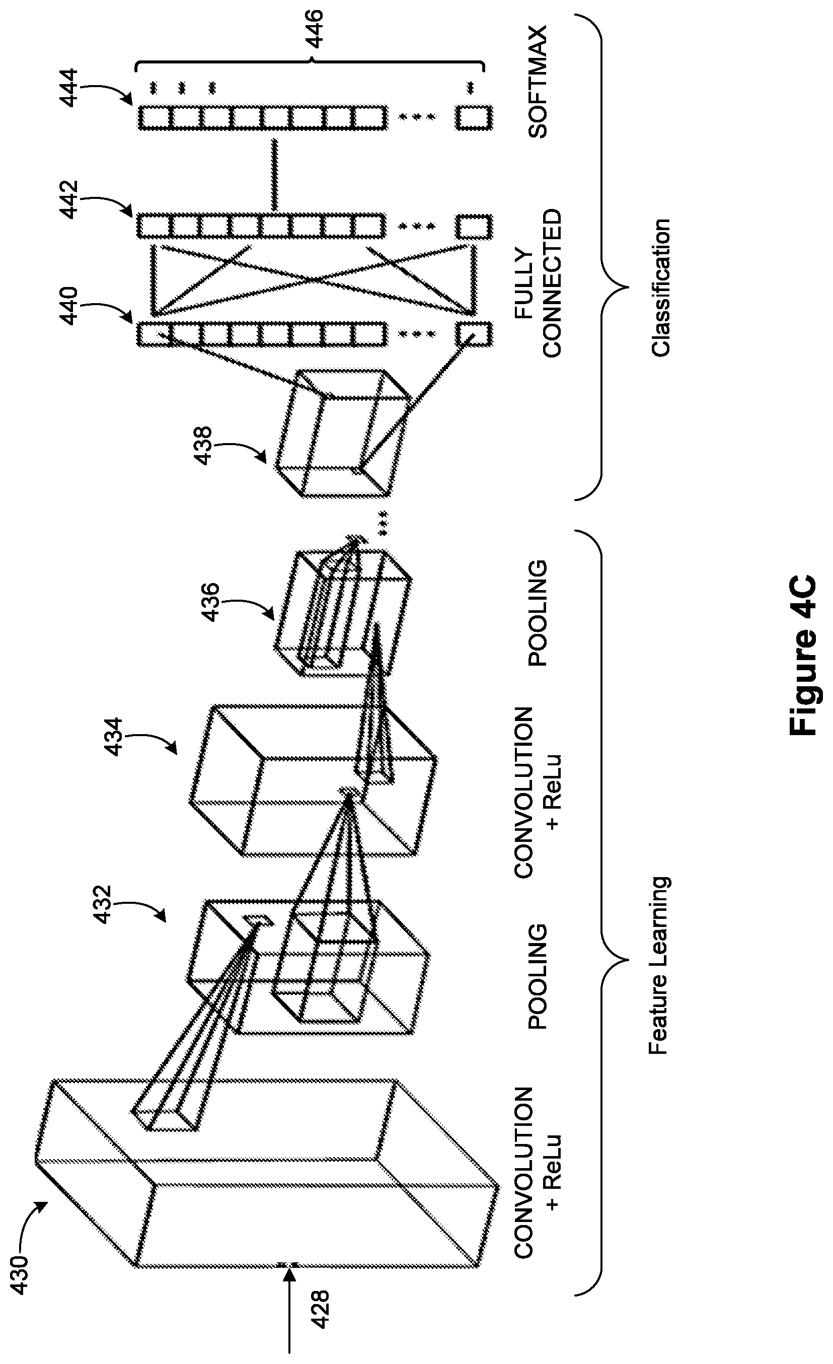 Patent US12327182 Figure 8 – Optimizations for analog hardware realization of trained neural networks