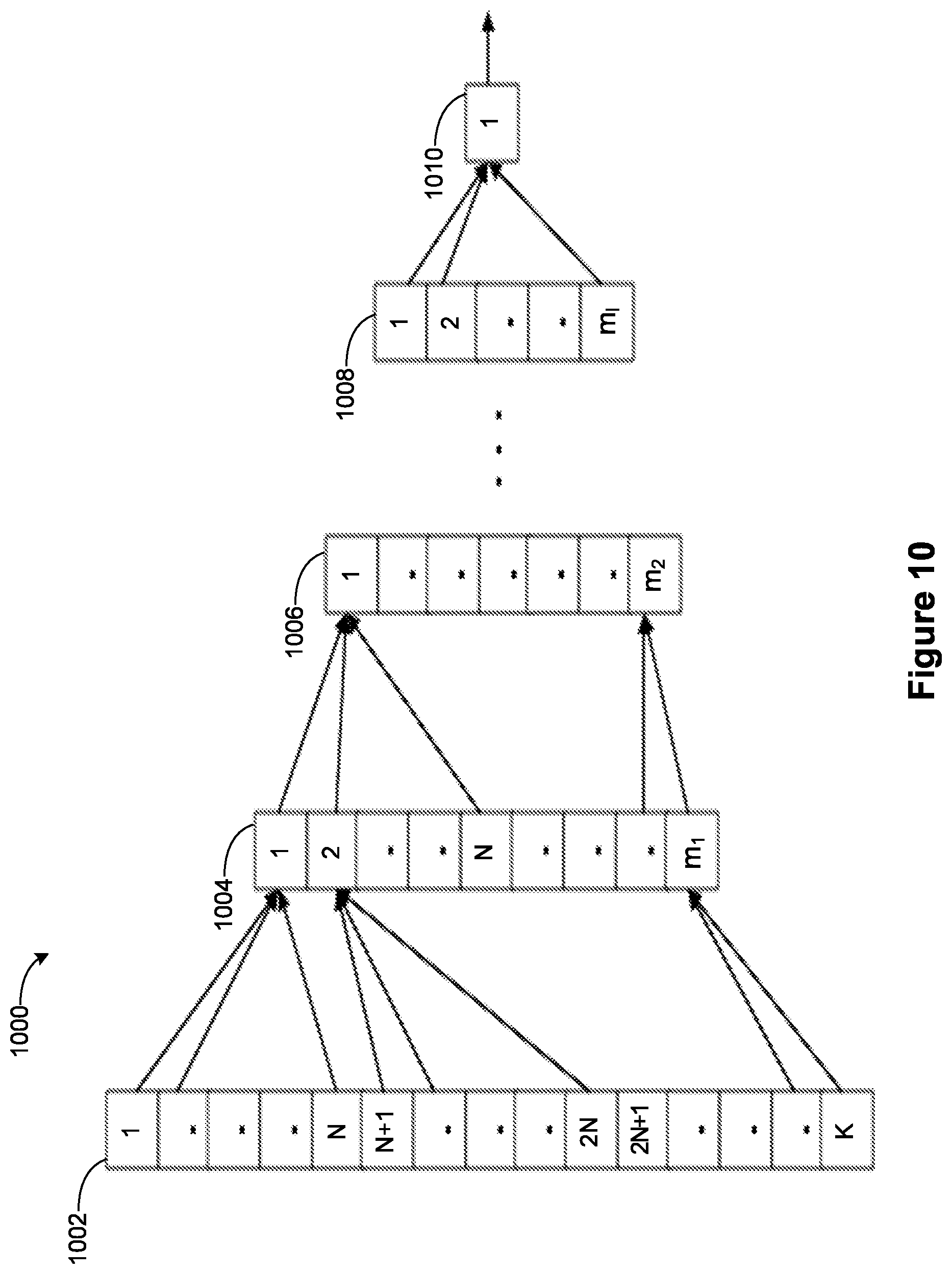 Patent US12327182 Figure 15 – Optimizations for analog hardware realization of trained neural networks