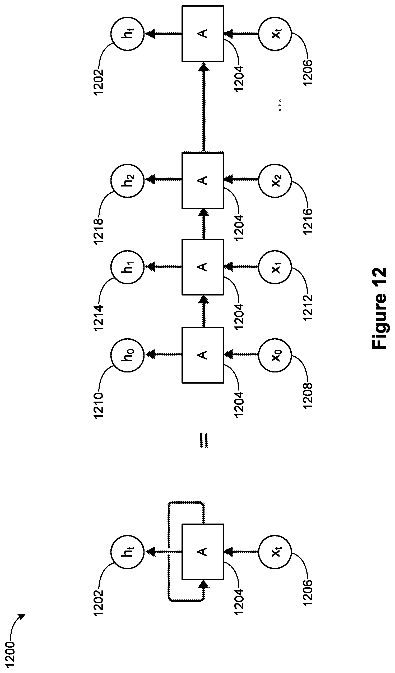 Patent US12327182 Figure 17 – Optimizations for analog hardware realization of trained neural networks