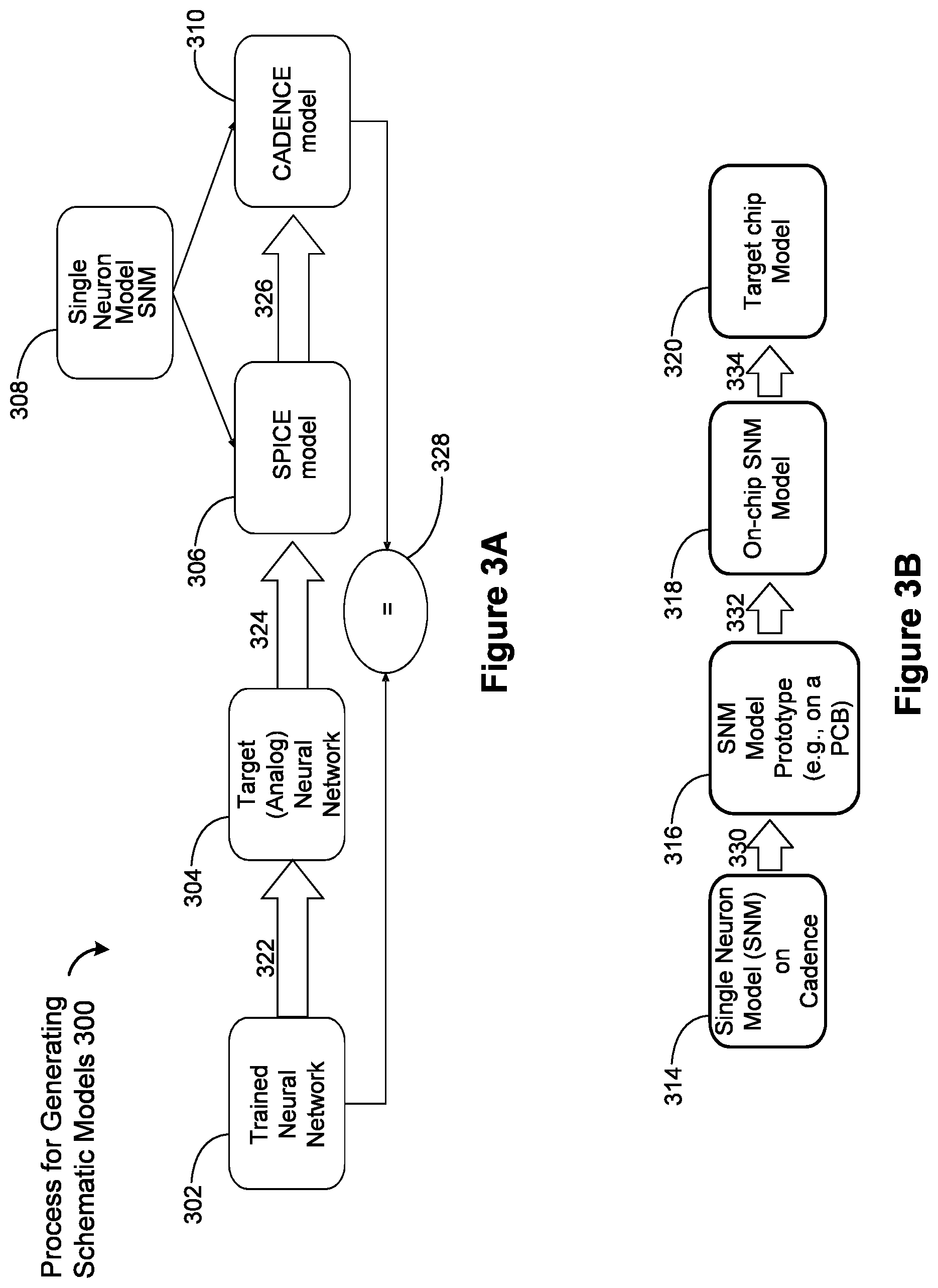 Patent US12327183 Figure 6 – Integrated circuits for neural networks