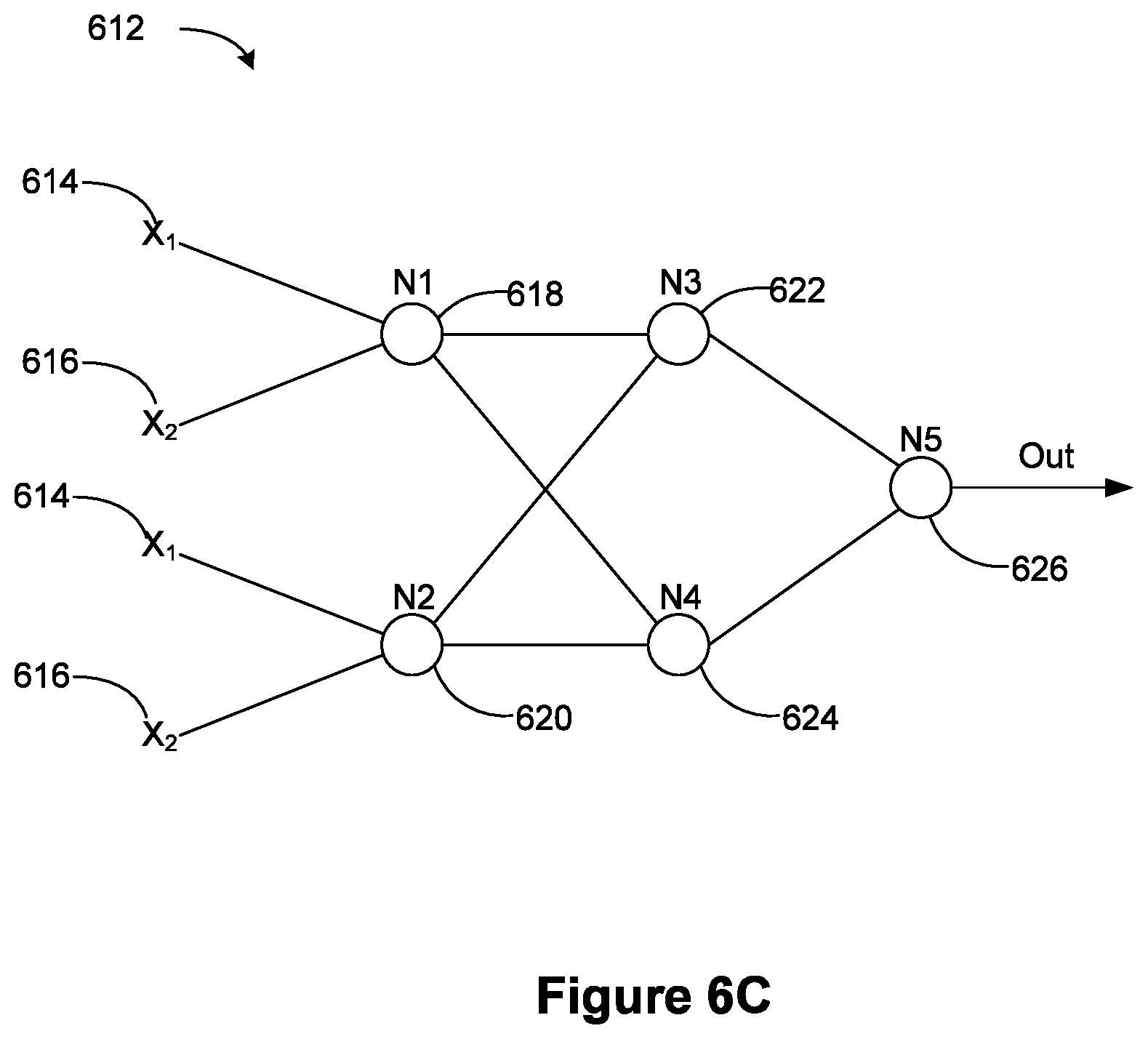Patent US12327183 Figure 11 – Integrated circuits for neural networks