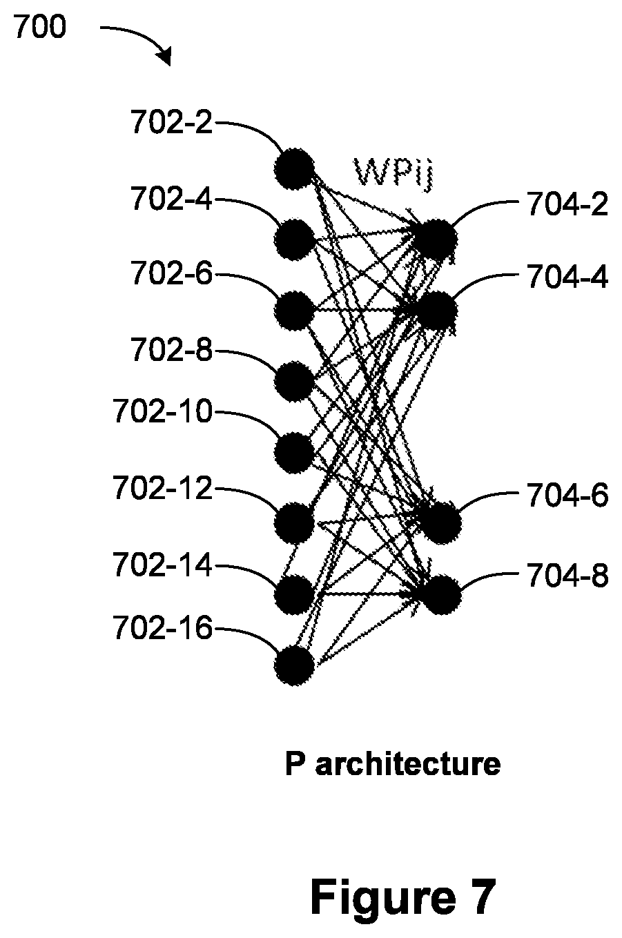 Patent US12327183 Figure 12 – Integrated circuits for neural networks