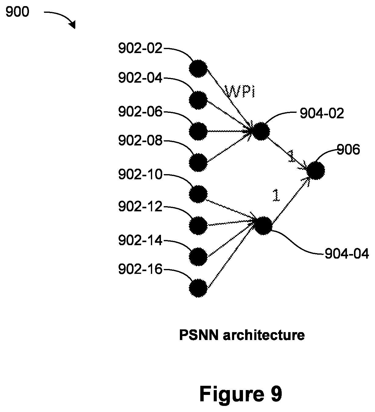 Patent US12327183 Figure 14 – Integrated circuits for neural networks