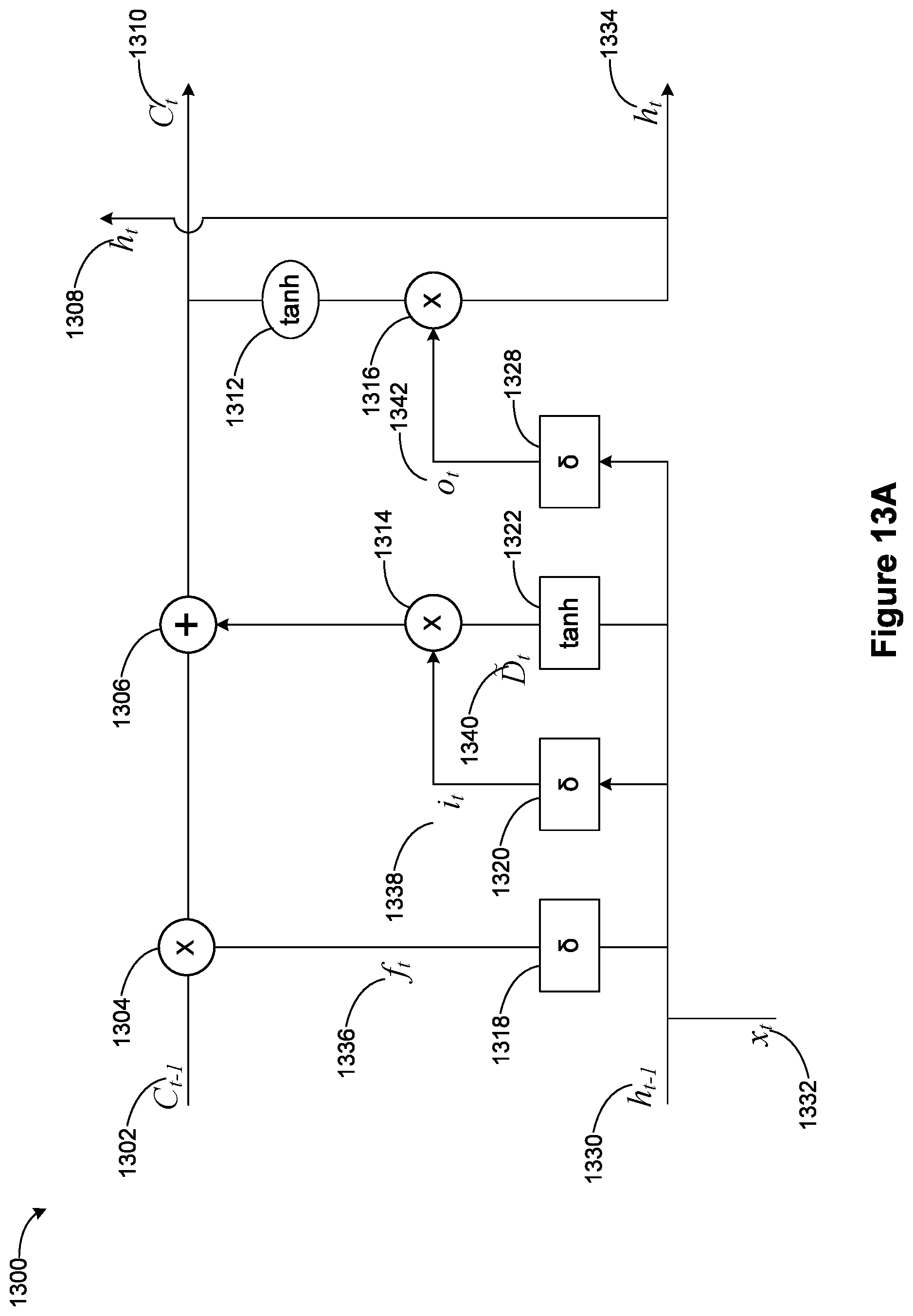 Patent US12327183 Figure 18 – Integrated circuits for neural networks