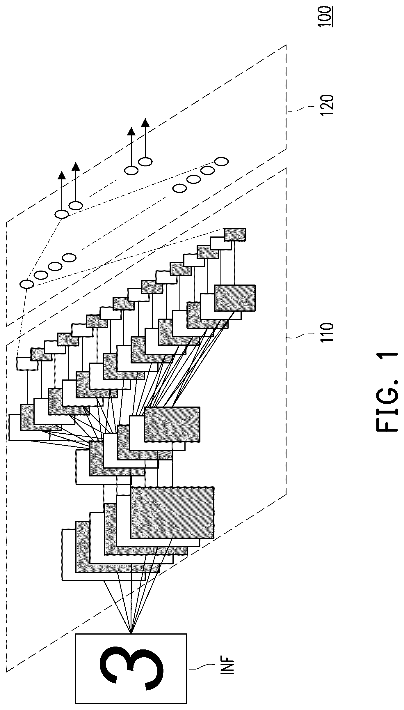 Patent US12327185 — Operation method for artificial neural network — Figure 1
