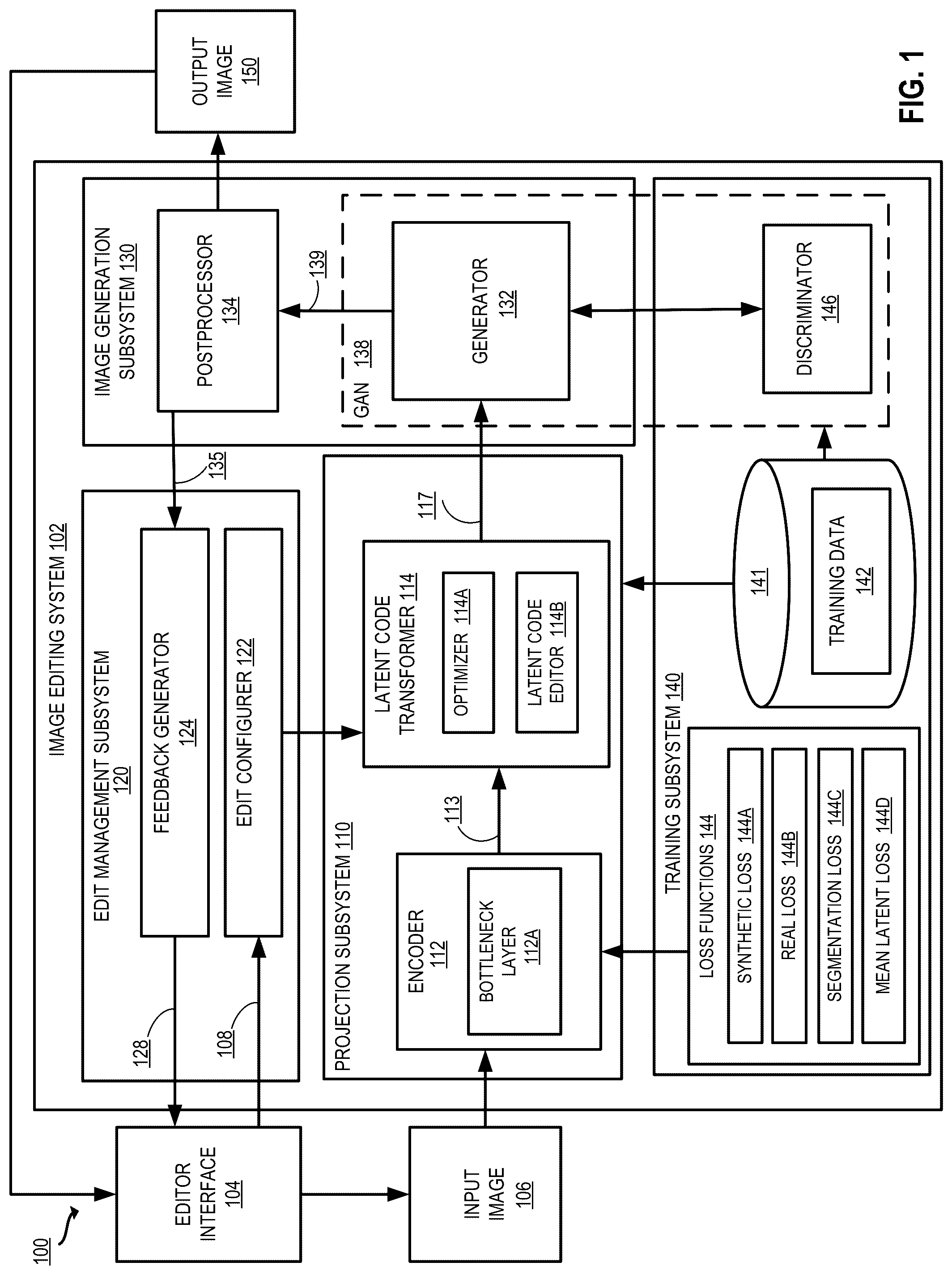 Patent US12327188 Figure 1 – Direct regression encoder architecture and training