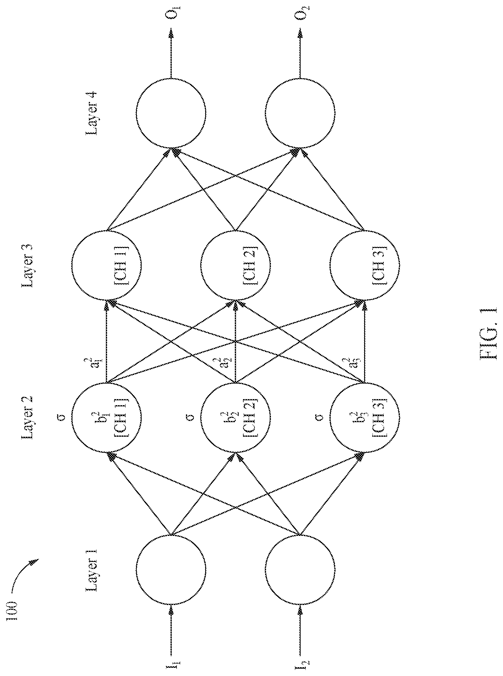 Patent US12327191 — Method and apparatus with neural network pruning — Figure 1