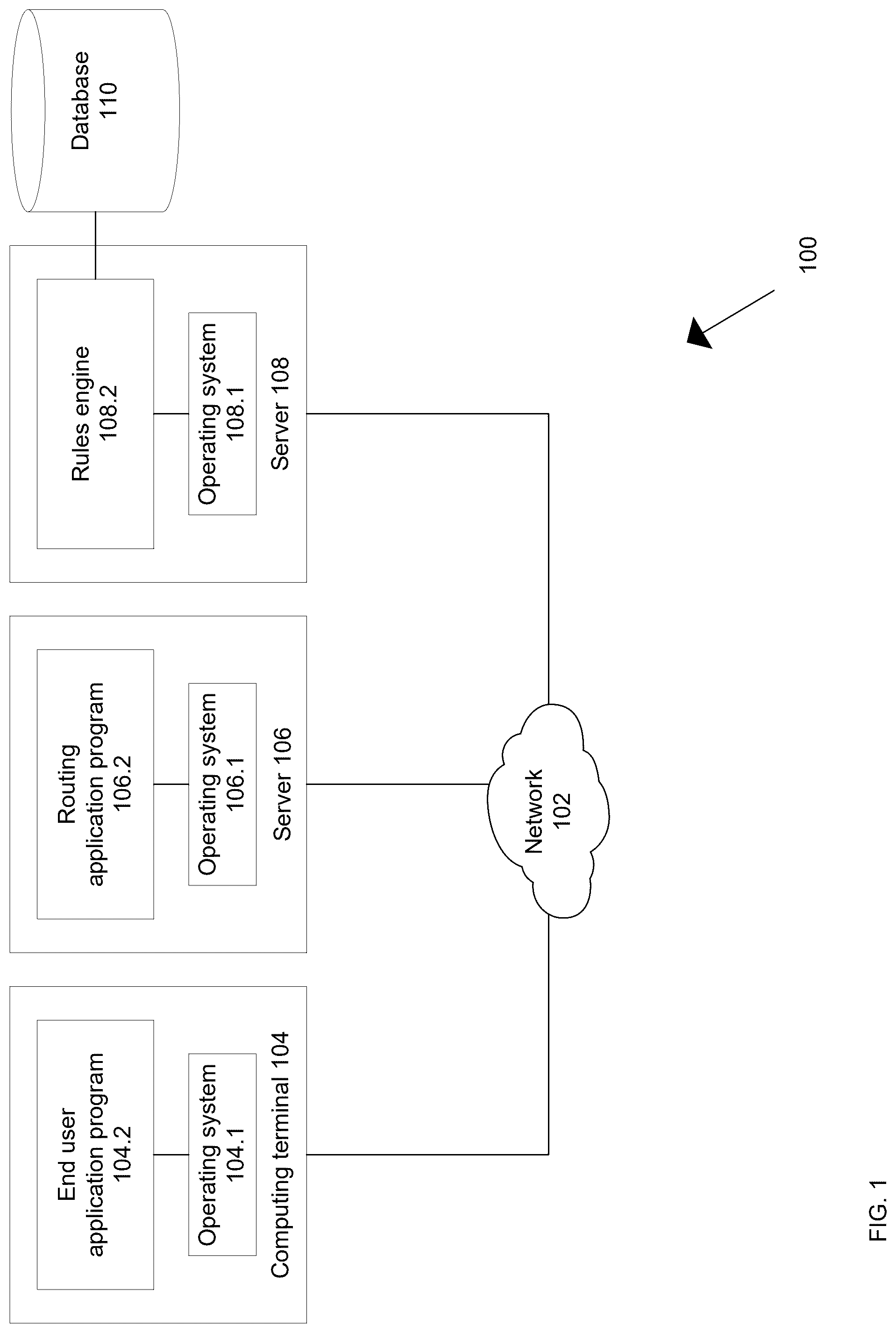 Patent US12327198 — Technologies for enabling rules engines to guide end users in completing transactions — Figure 1