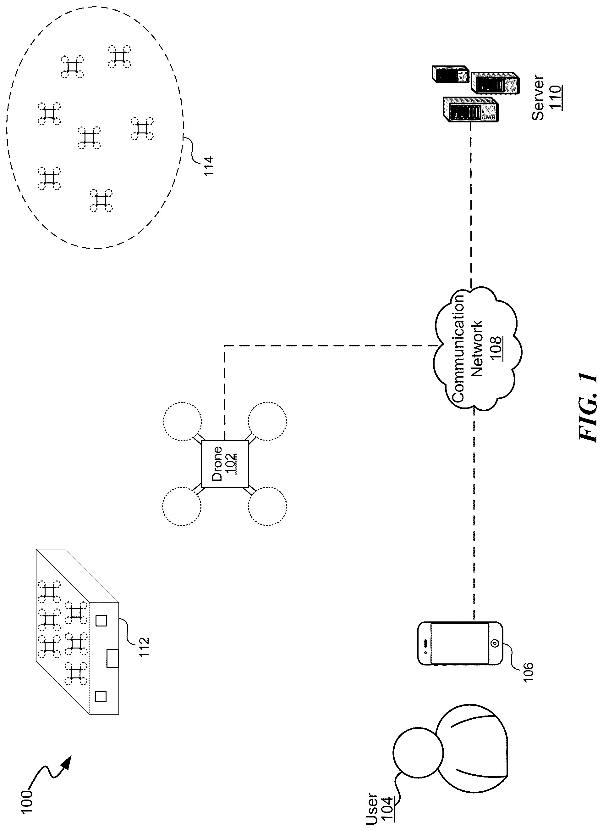Patent US12327207 — Systems and methods for drones as a service — Figure 1