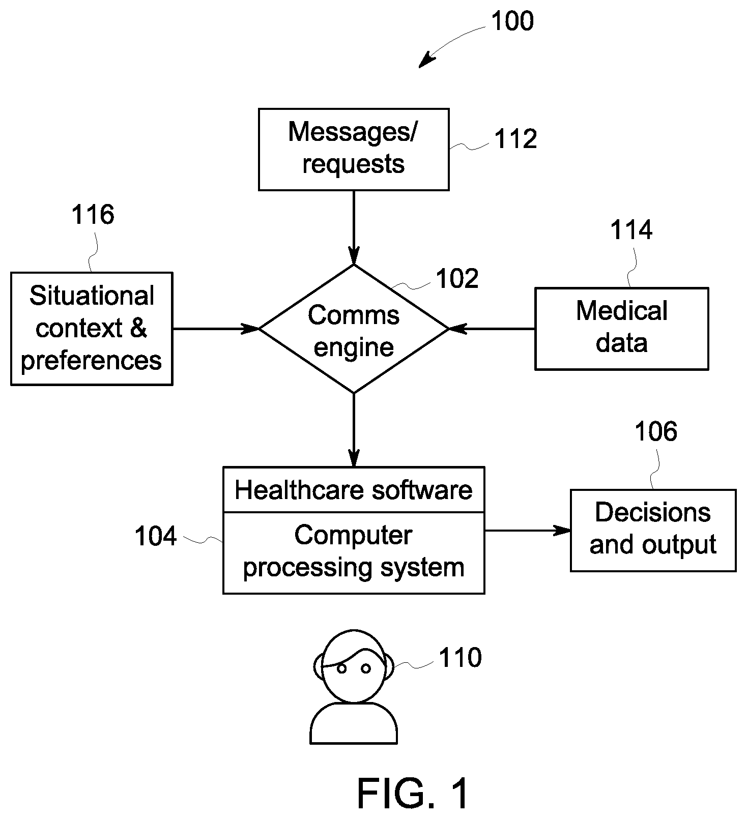 Patent US12327208 — Systems and methods for improved interruption and resumption management — Figure 1
