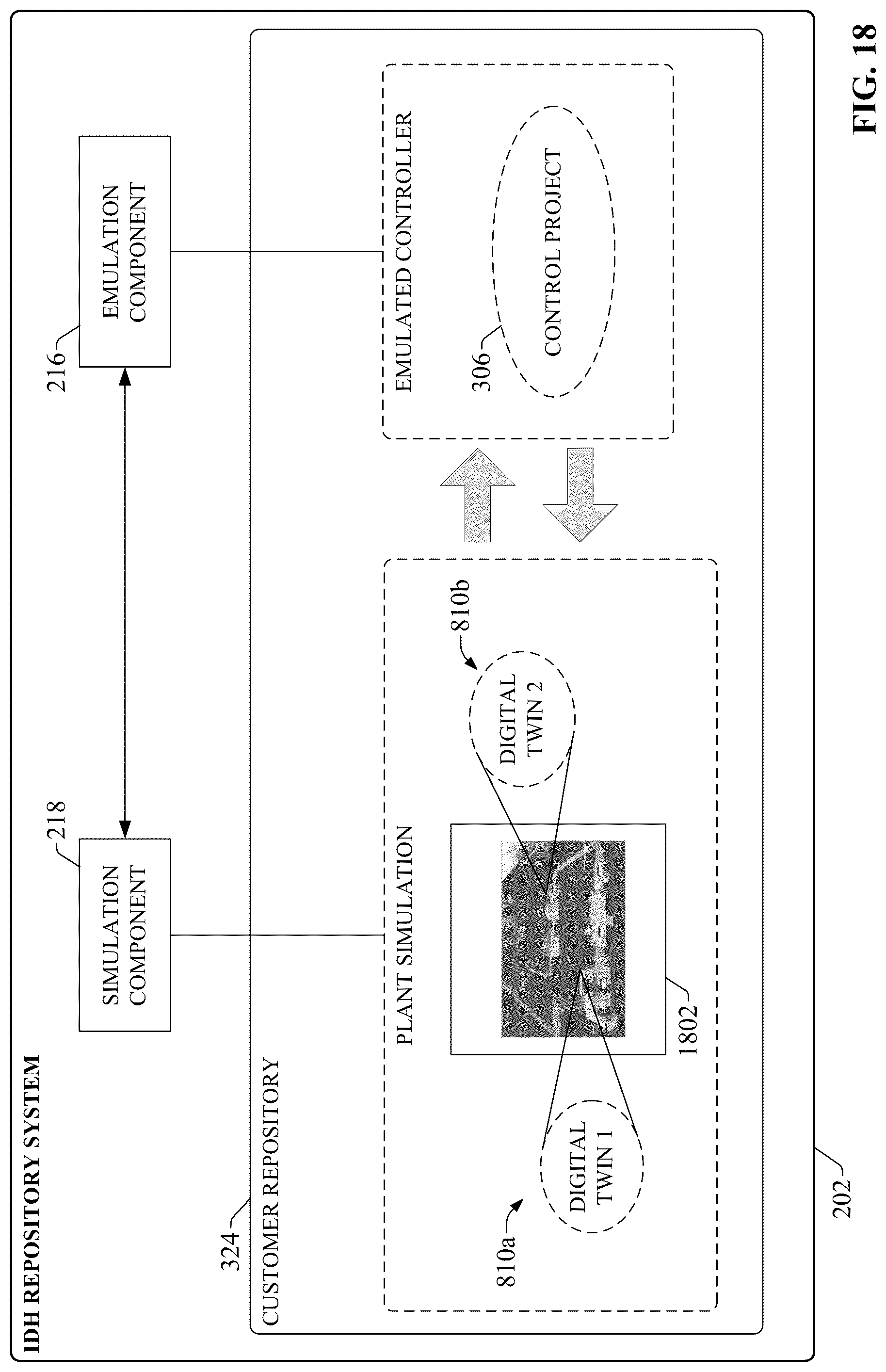 Patent US12327210 Figure 19 – Digital engineering on an industrial development hub