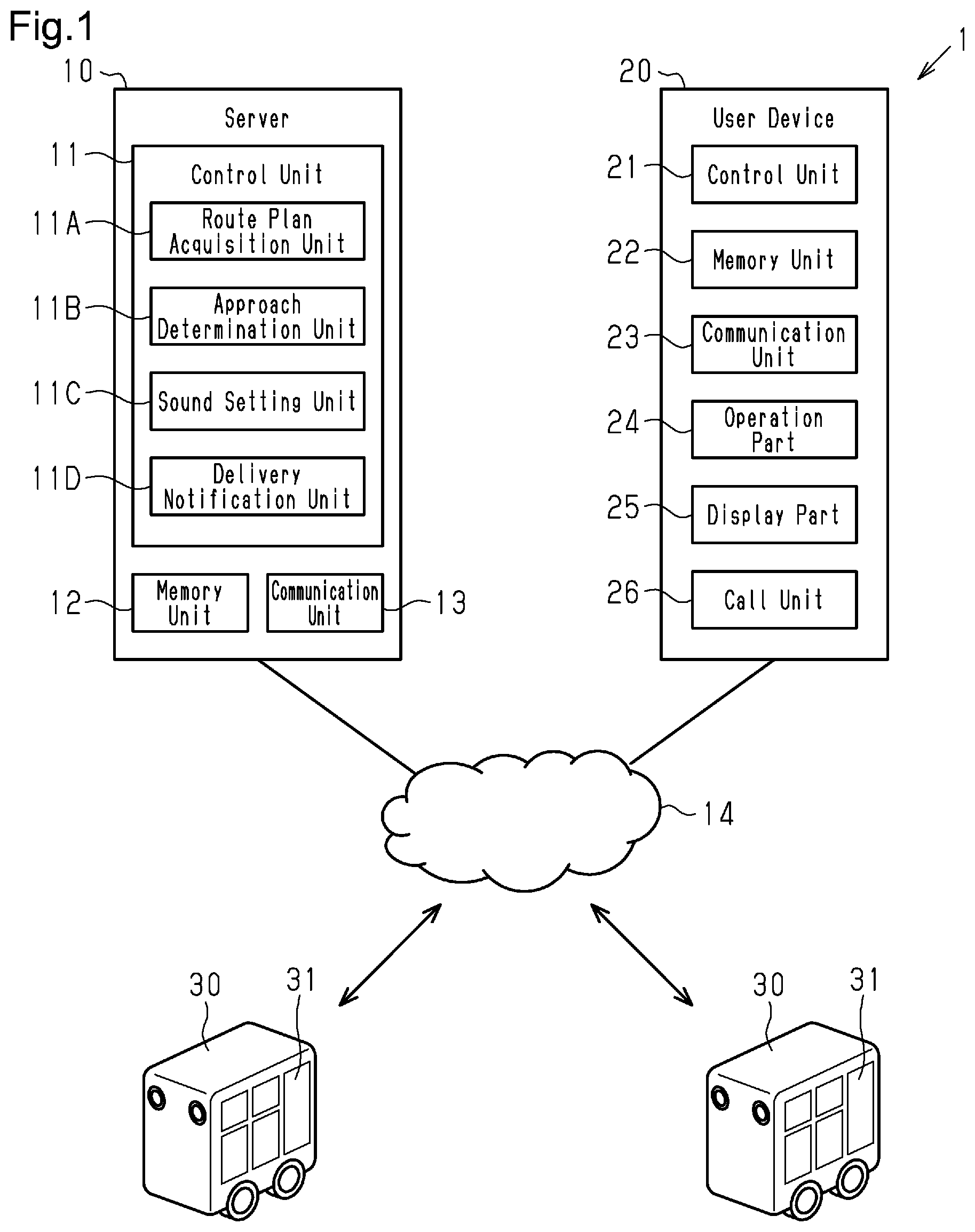 Patent US12327215 — Logistics management server, information processing method, and information processing system — Figure 1