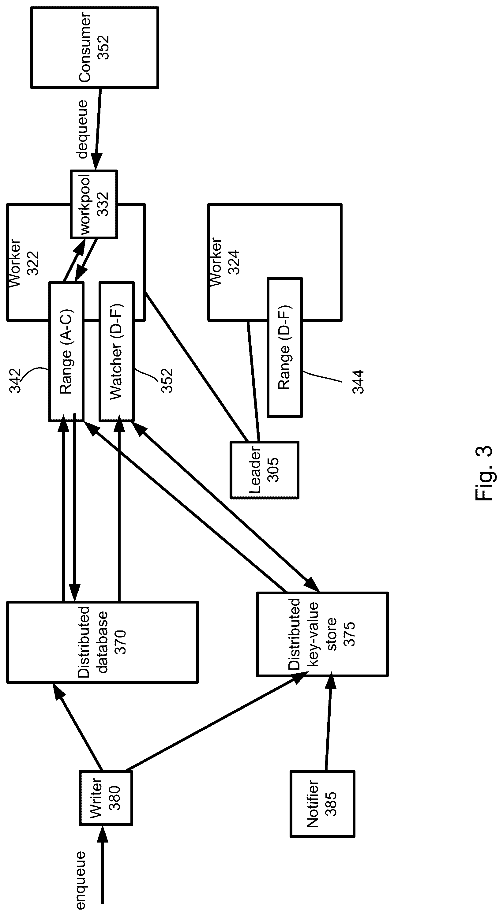 Patent US12327218 — Keyed event queue — Figure 1
