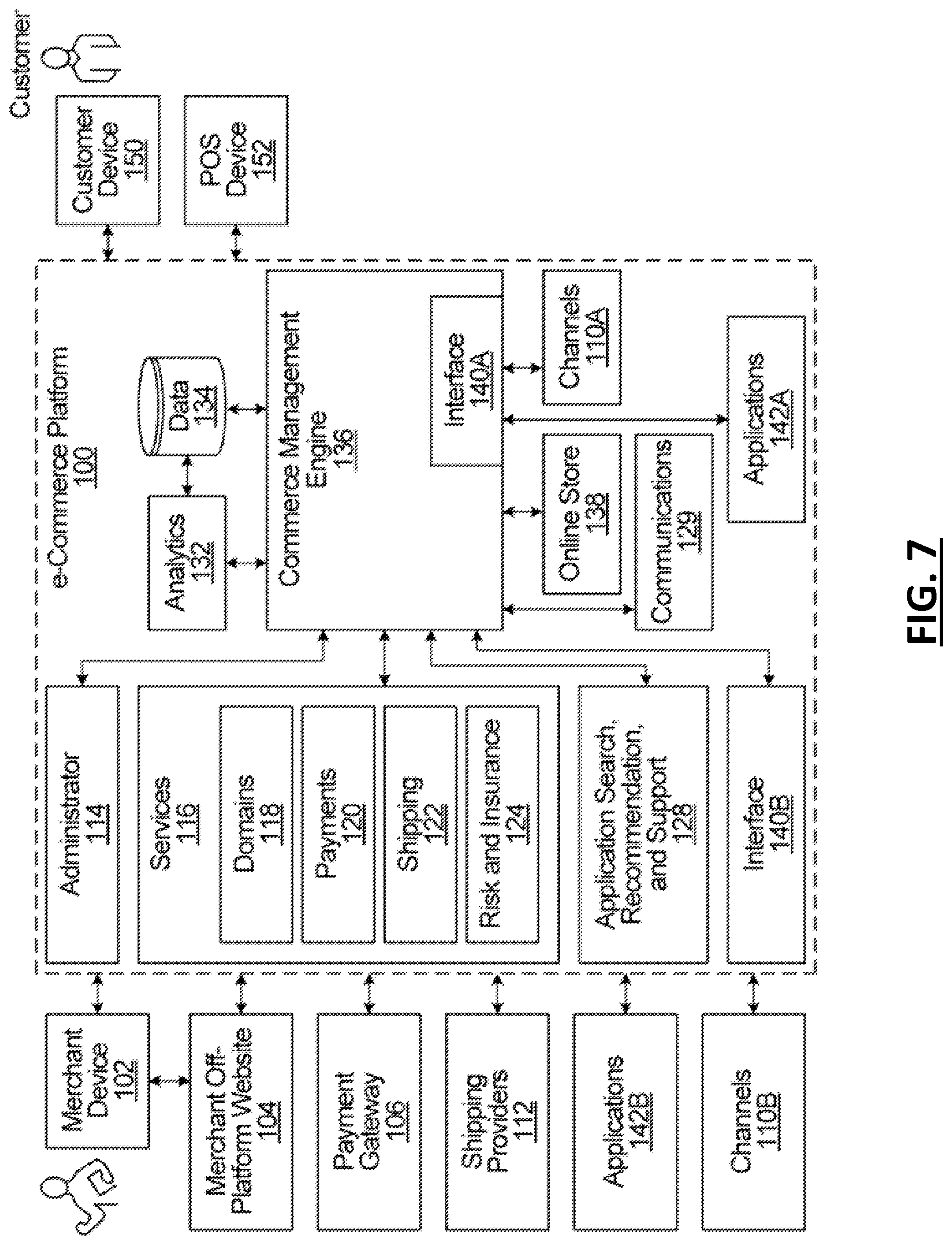 Patent US12327219 Figure 6 – Methods and systems for inventory management for blockchain-based transactions