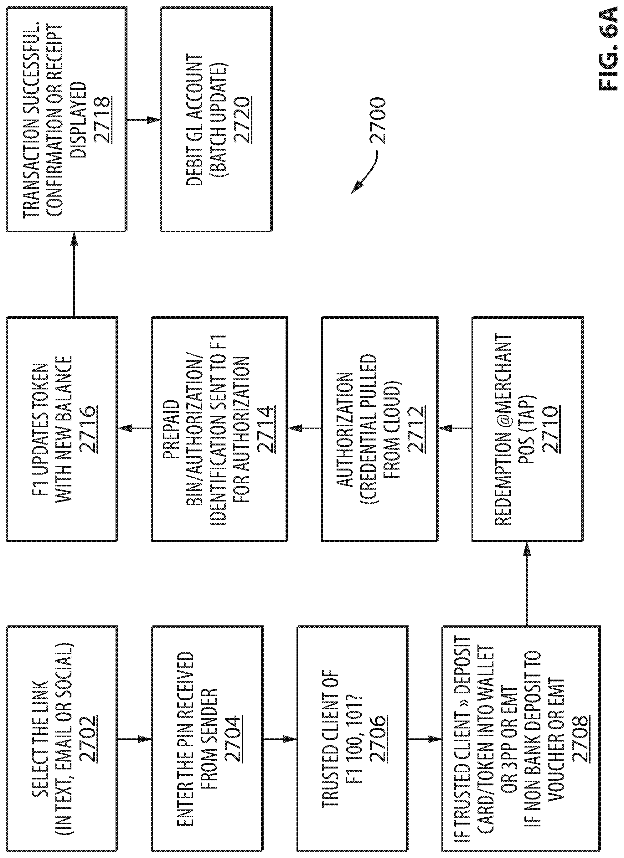 Patent US12327231 Figure 8 – Systems, methods, and devices for secure generation and processing of data sets representing pre-funded payments