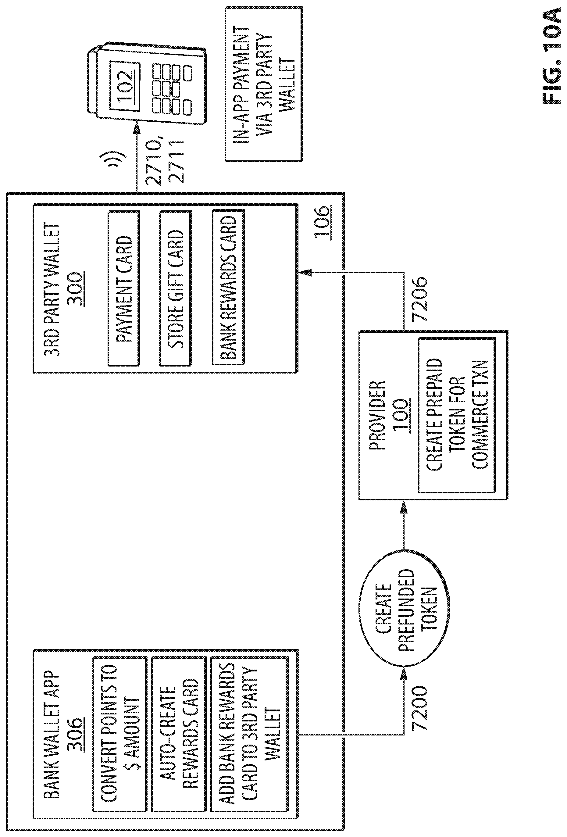 Patent US12327231 Figure 14 – Systems, methods, and devices for secure generation and processing of data sets representing pre-funded payments