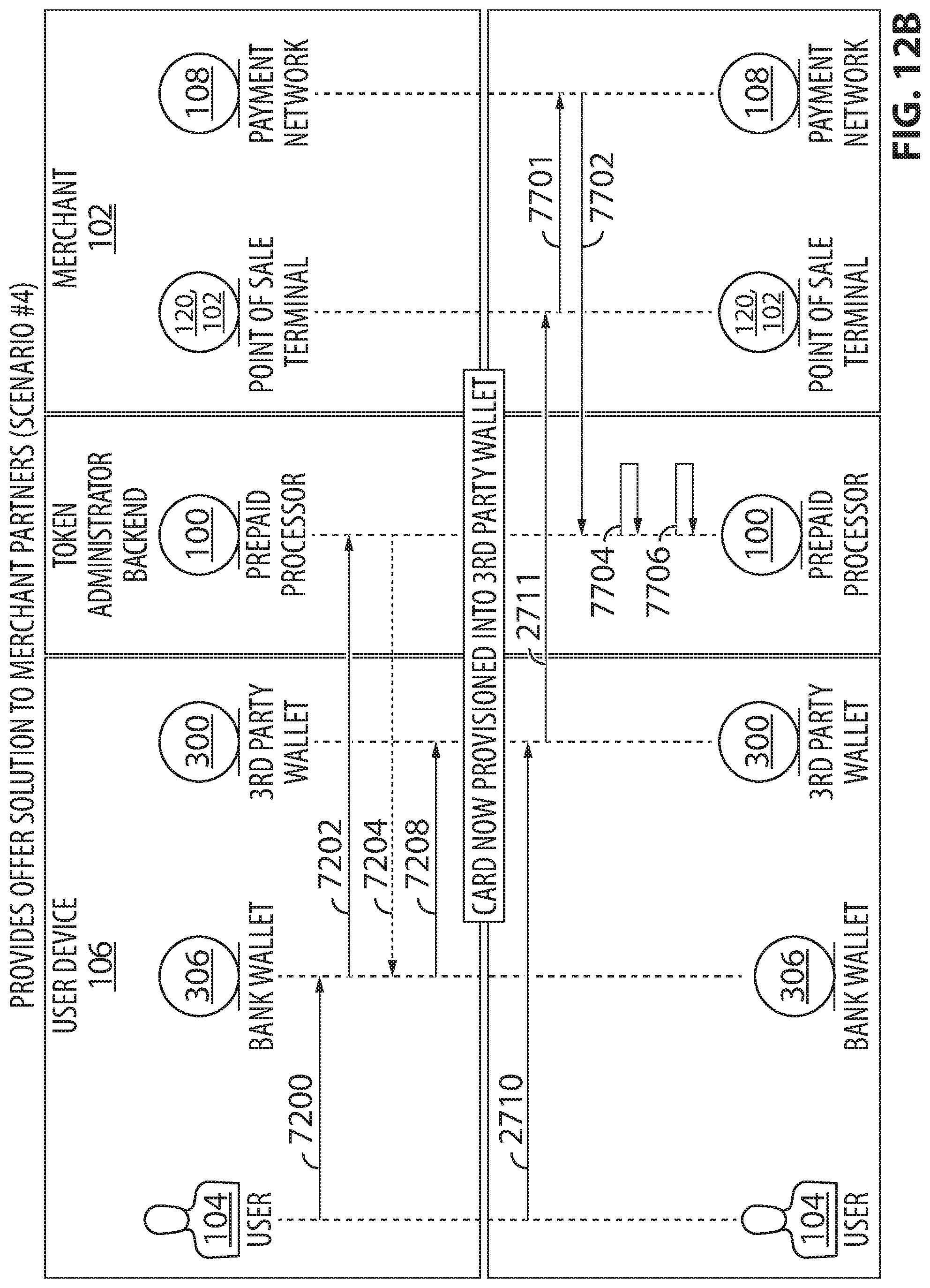 Patent US12327231 Figure 19 – Systems, methods, and devices for secure generation and processing of data sets representing pre-funded payments