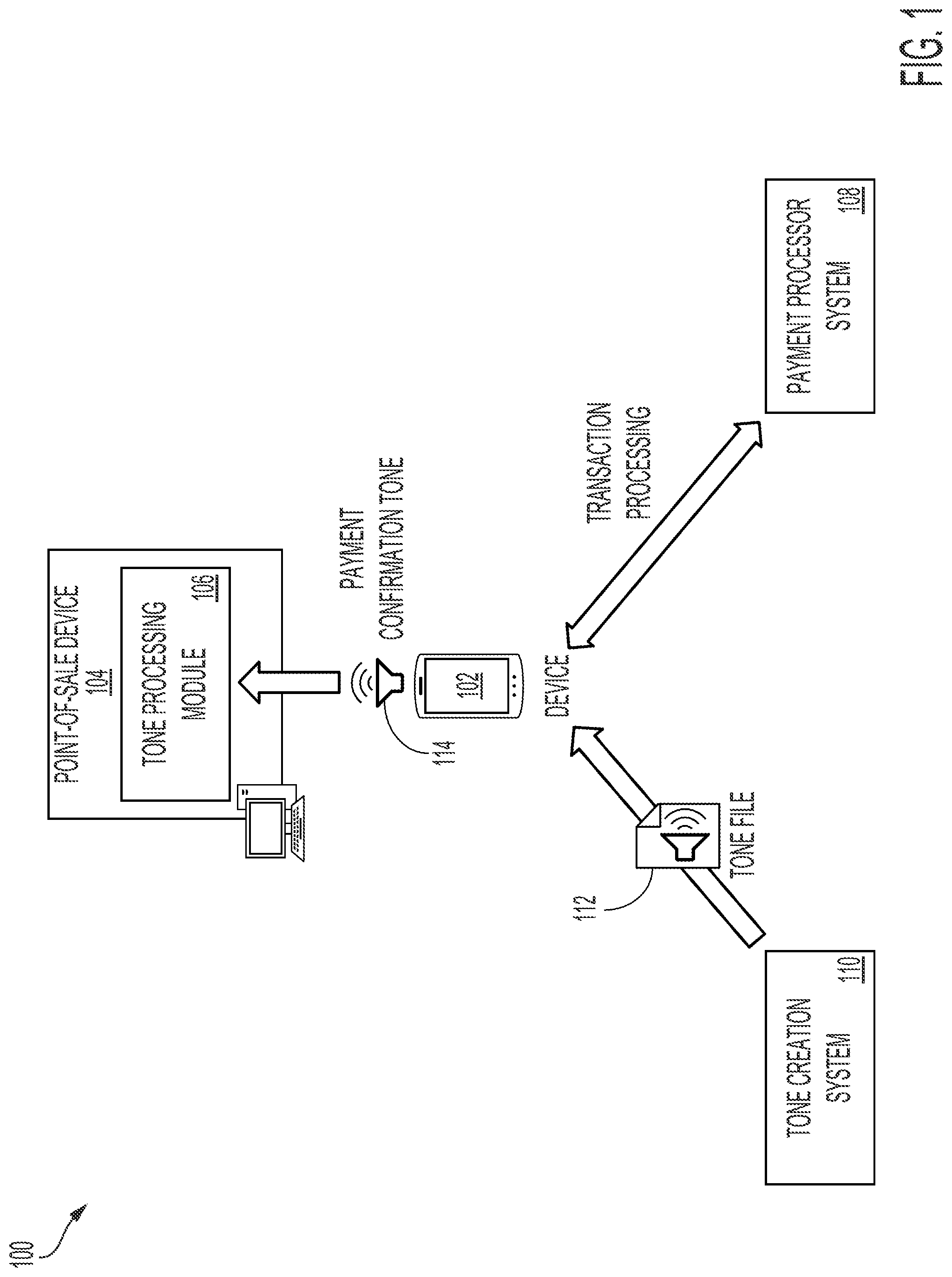 Patent US12327234 — Reverse terminal payment systems and methods — Figure 1