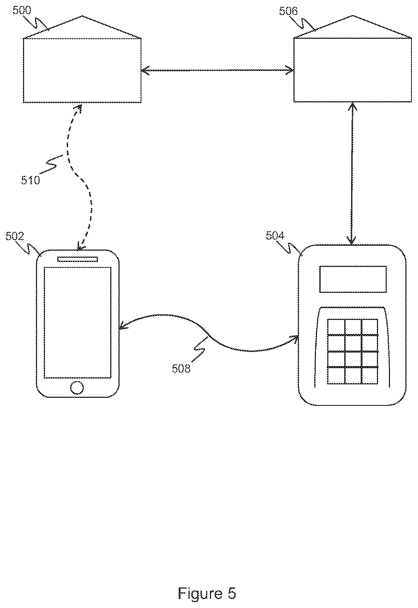 Patent US12327244 Figure 5 – Payment system