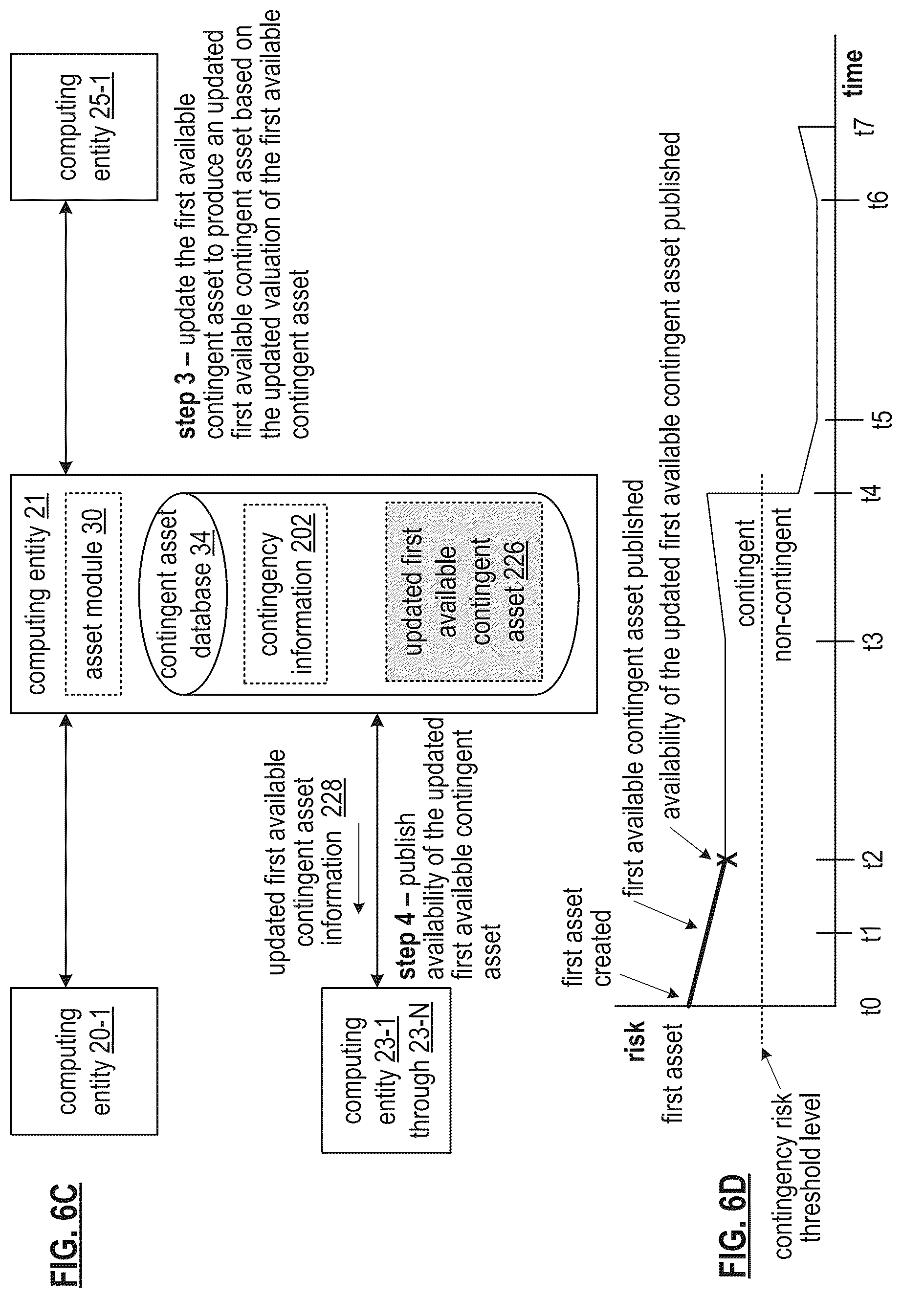 Patent US12327246 Figure 10 – Utilizing a public benefit assets secure token