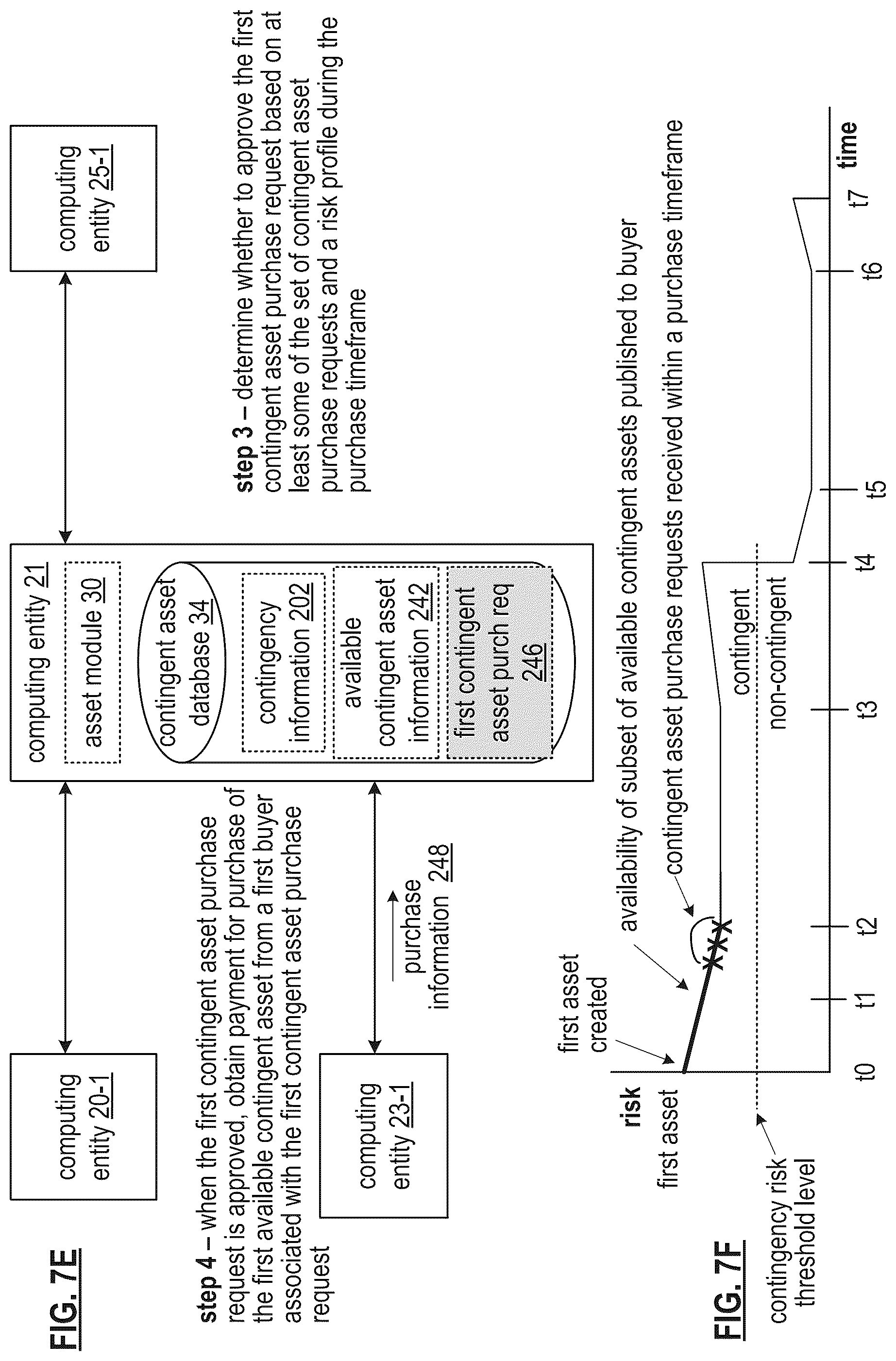 Patent US12327246 Figure 14 – Utilizing a public benefit assets secure token