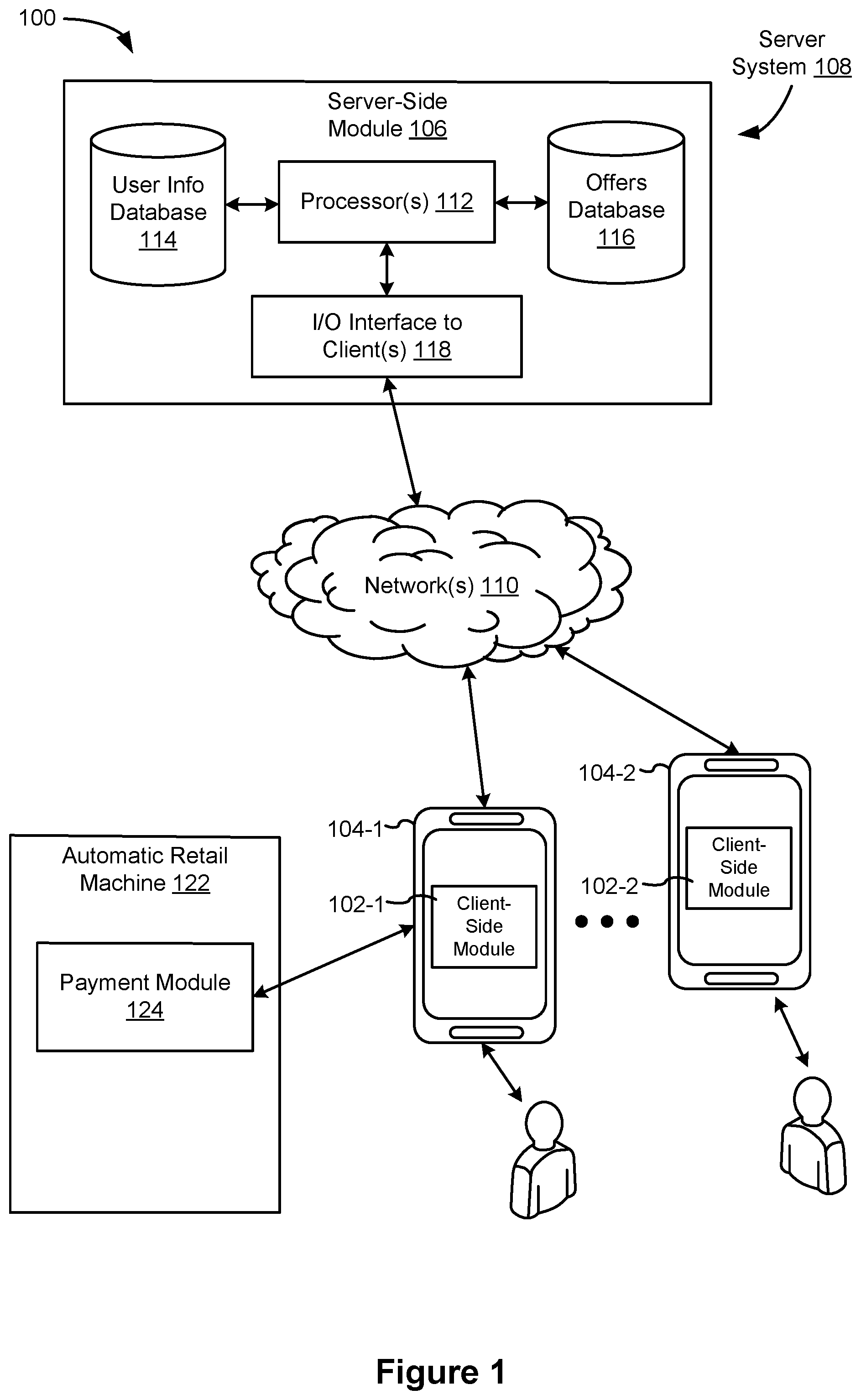 Patent US12327253 — Method and system for asynchronous mobile payments for multiple in-person transactions conducted in parallel — Figure 1