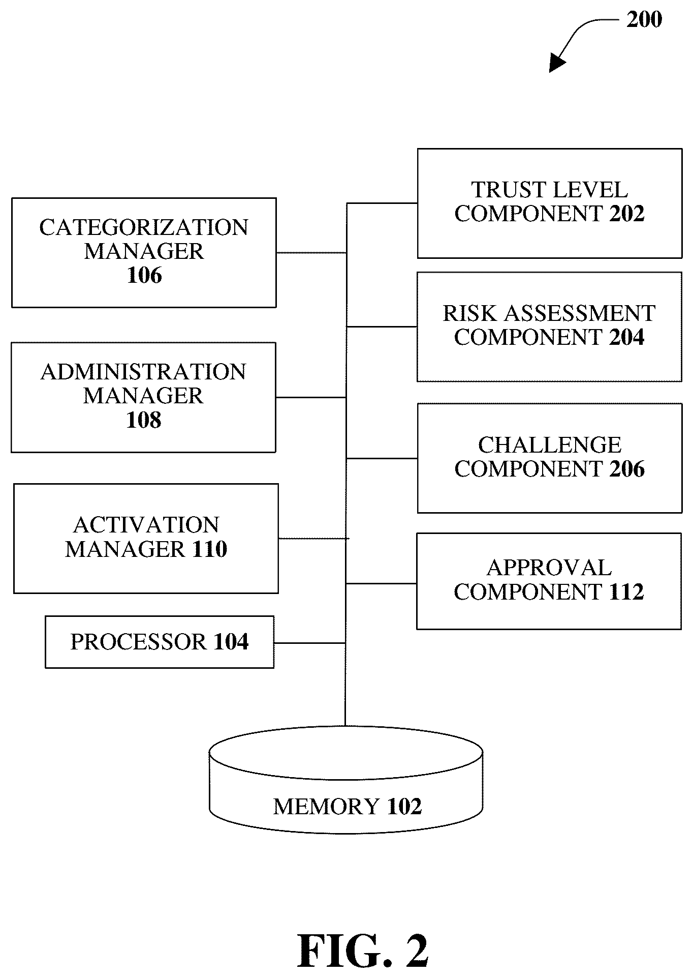 Patent US12327254 — Flexible authentication — Figure 1
