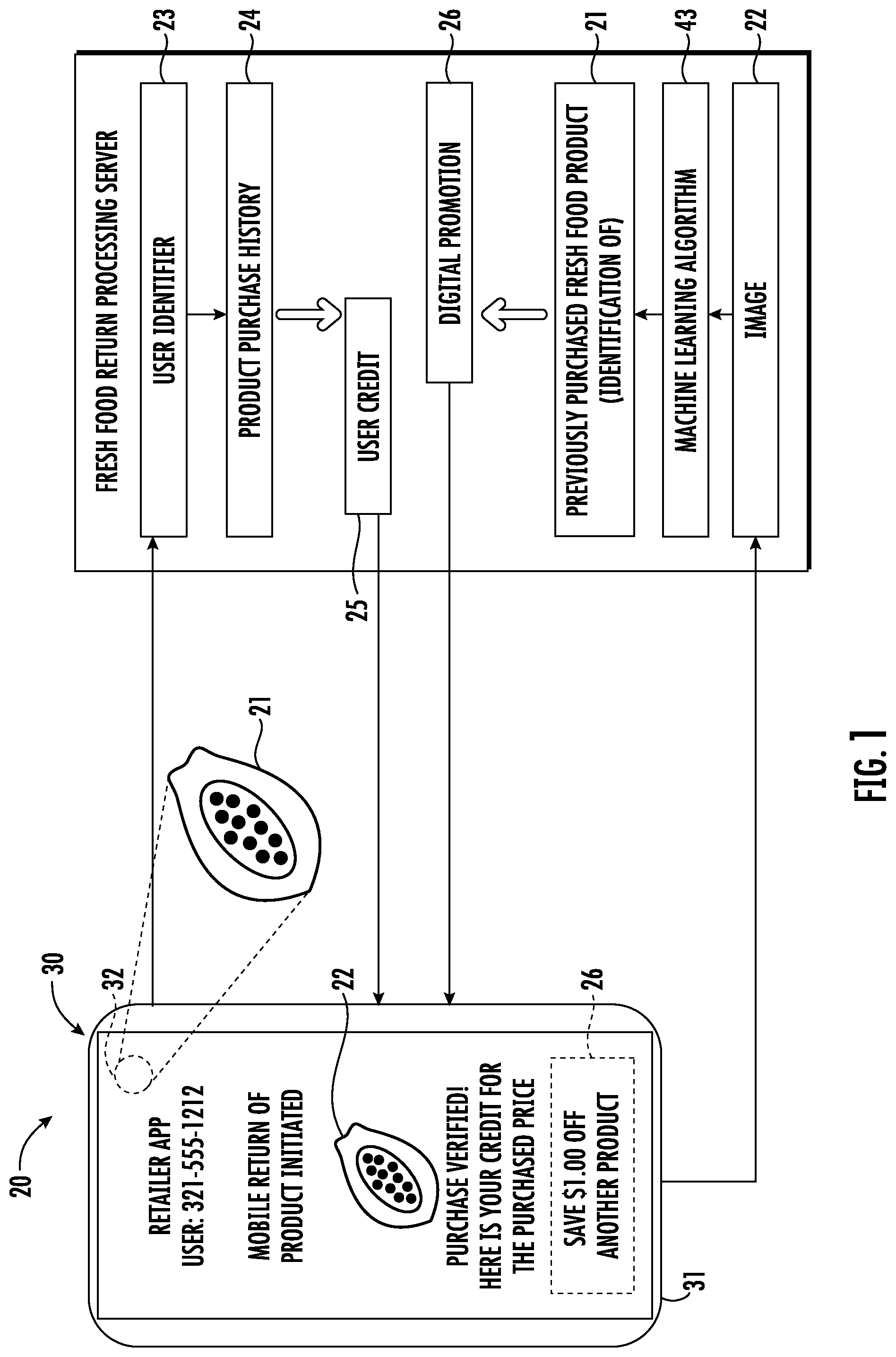 Patent US12327257 — Fresh food return processing system and related methods — Figure 1