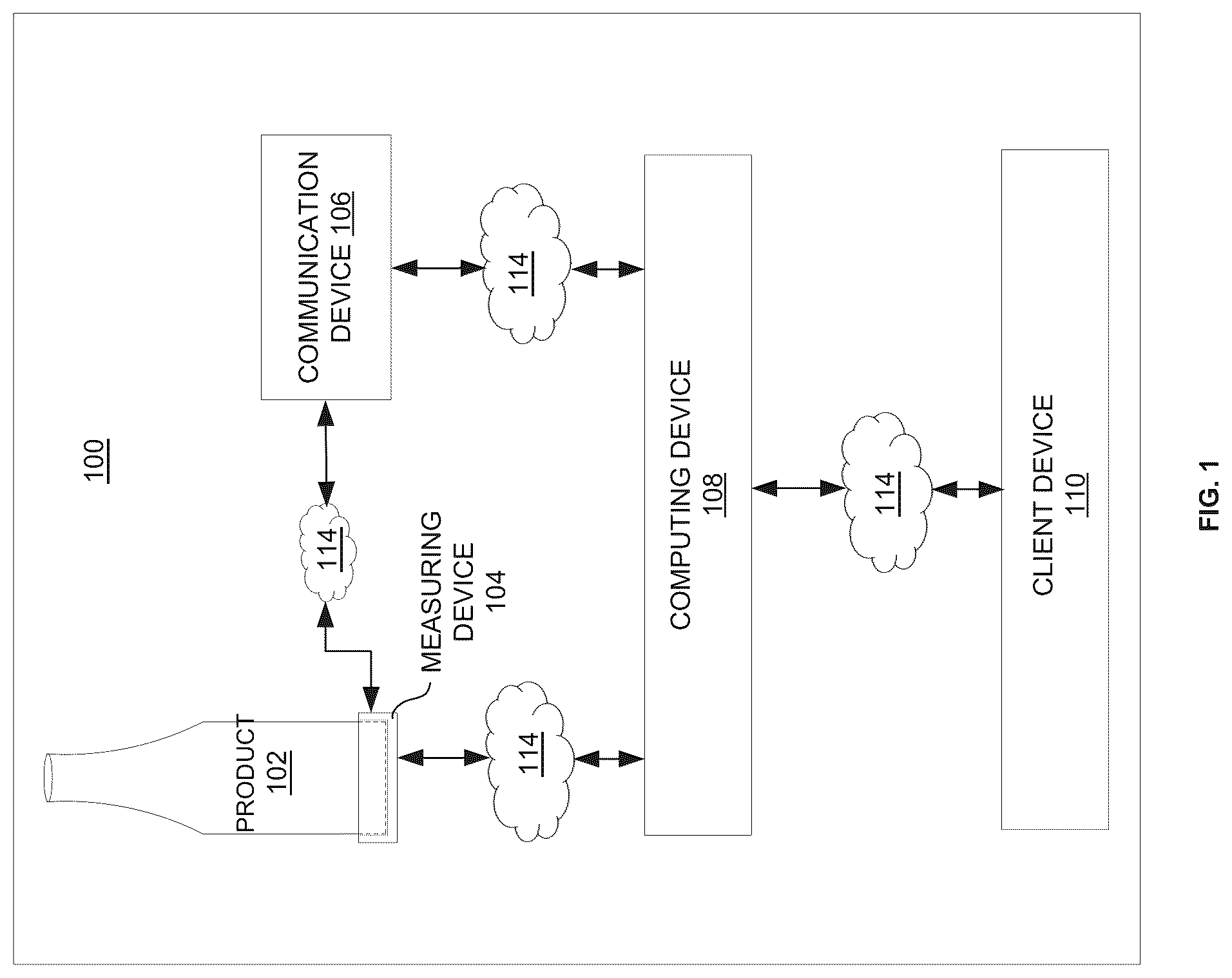 Patent US12327260 — Generating insights based on signals from measuring device — Figure 1