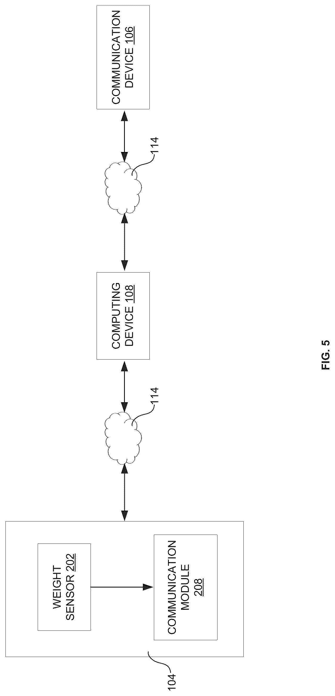 Patent US12327260 Figure 5 – Generating insights based on signals from measuring device