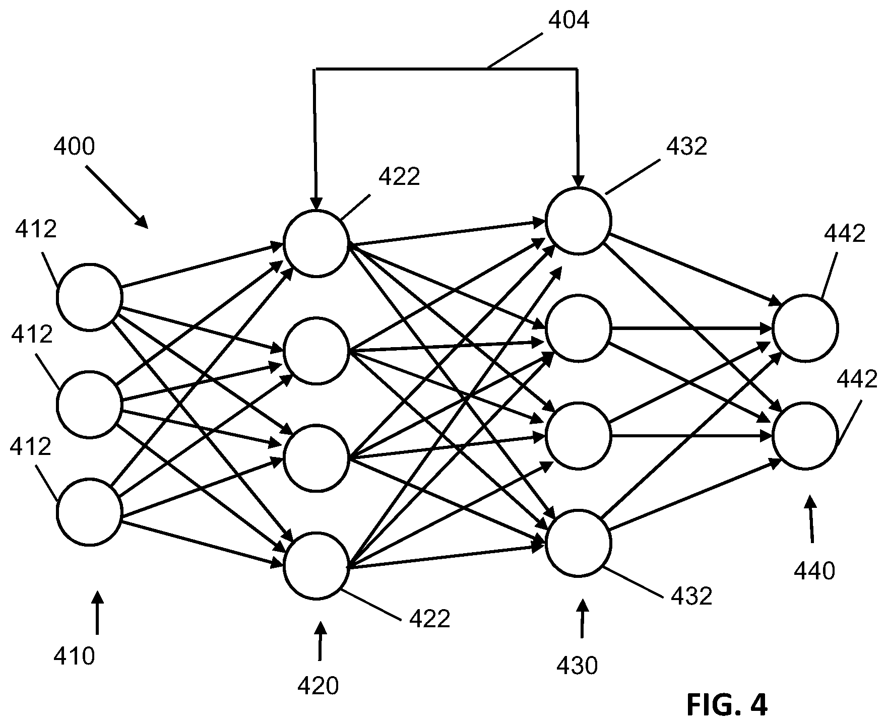 Patent US12327261 — Training machine learning model based on user actions and responses — Figure 1
