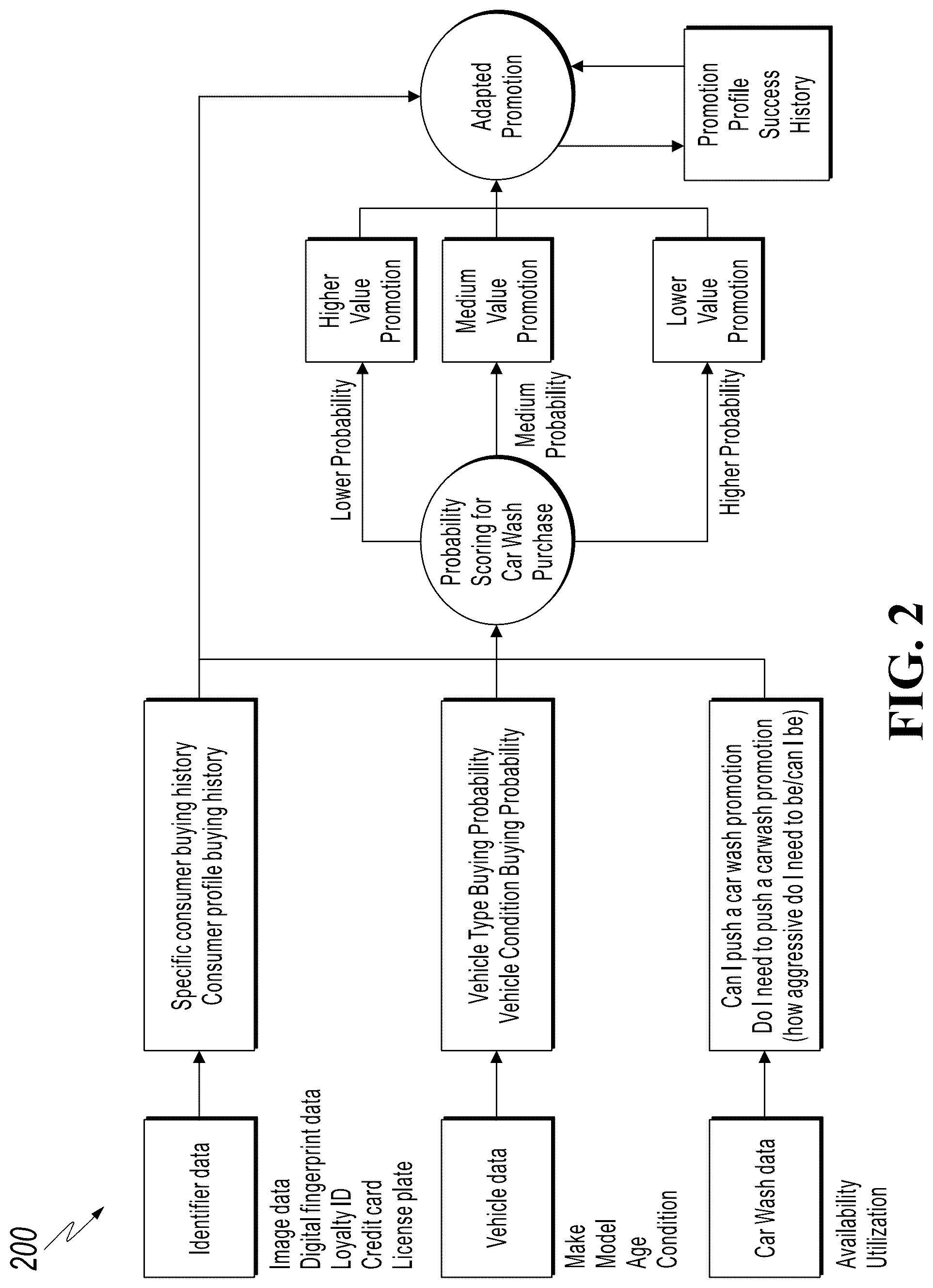 Patent US12327269 — Adaptive provision of graphical communications in dispensing environments — Figure 1
