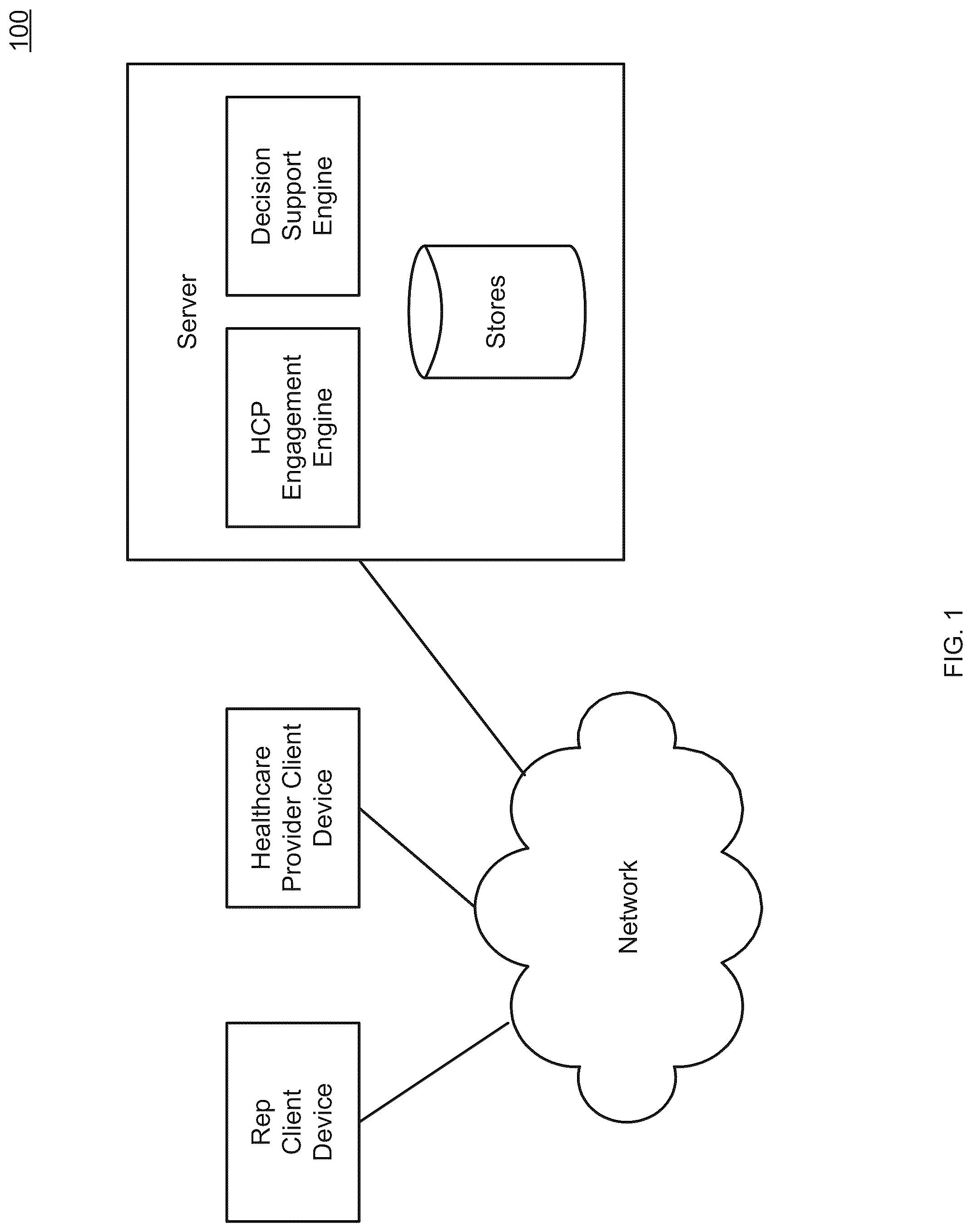 Patent US12327271 — Systems and methods for health care provider engagement — Figure 1