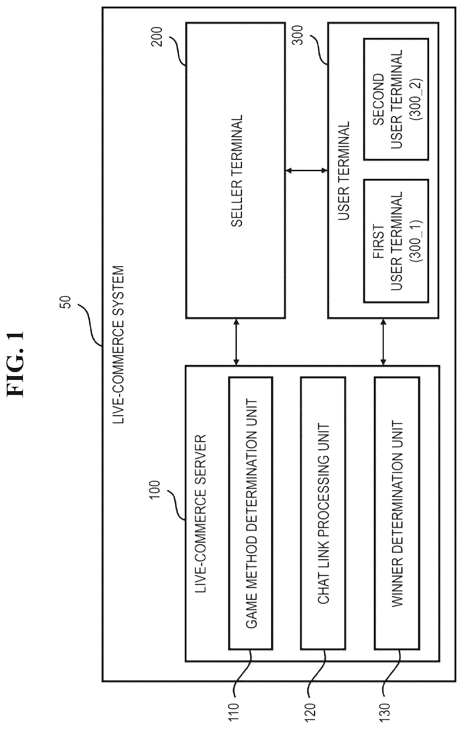 Patent US12327272 — Live-commerce system for determining winners through games and method thereof — Figure 1