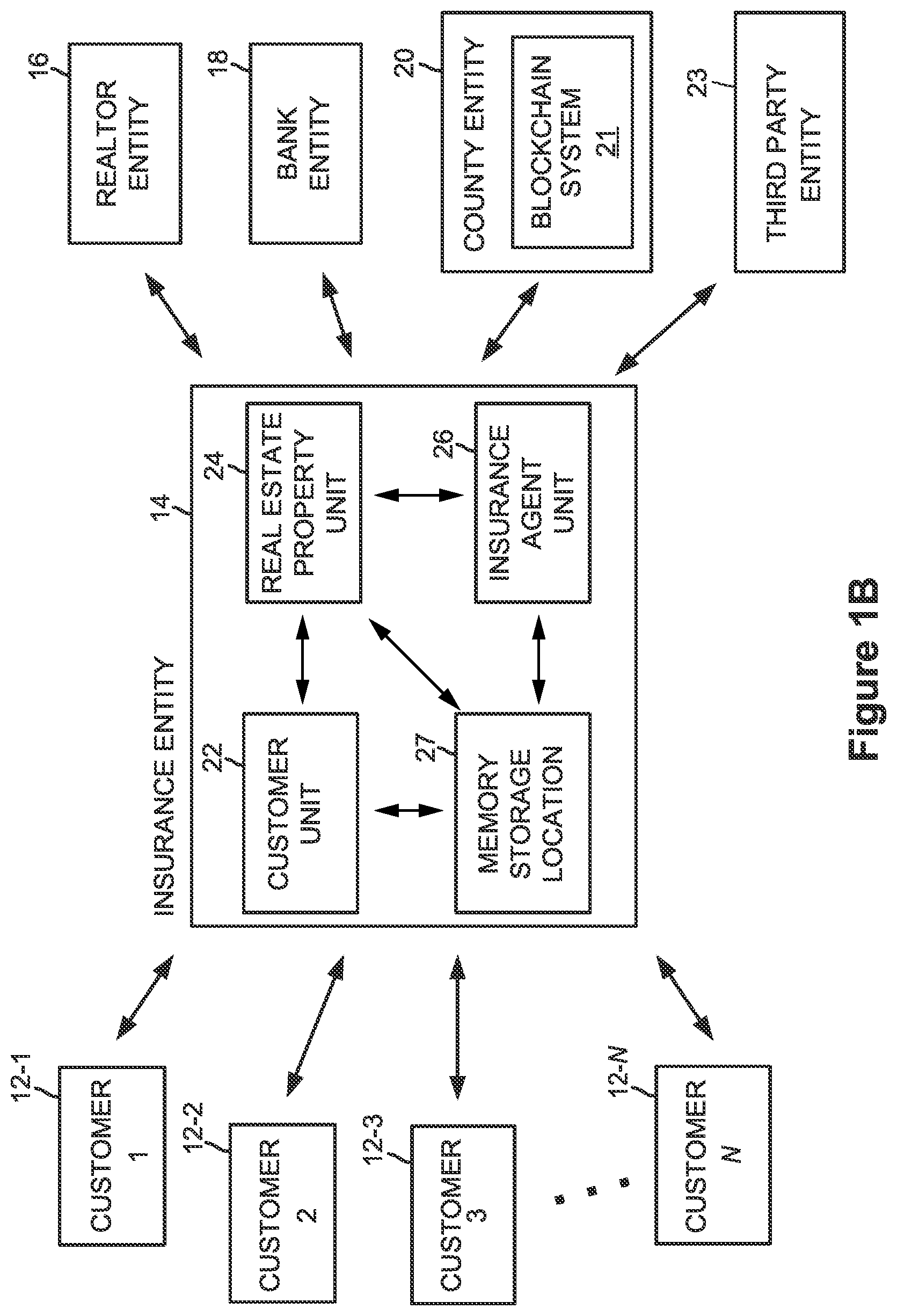 Patent US12327281 Figure 2 – Continuously updating mortgage ready data