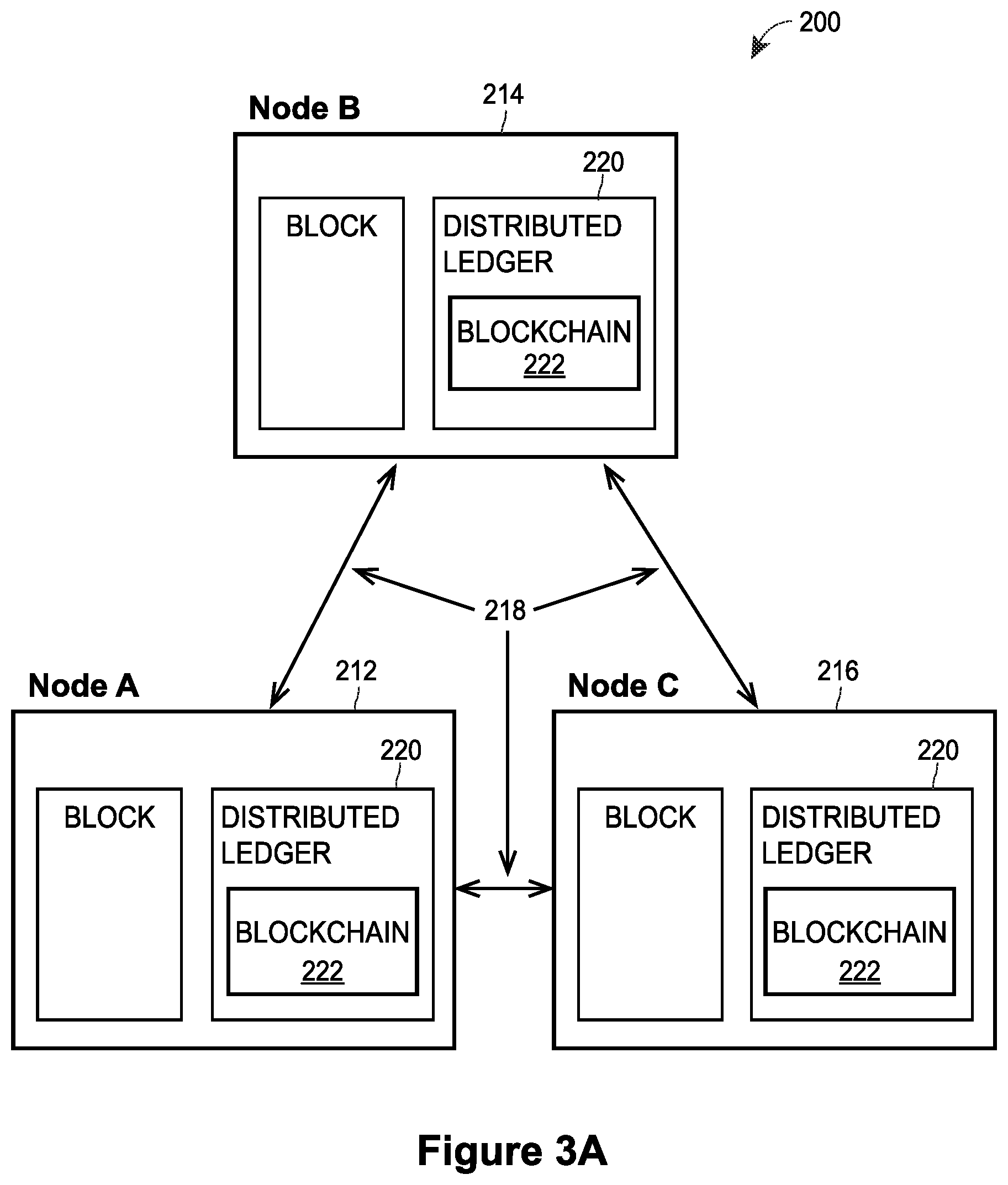 Patent US12327281 Figure 4 – Continuously updating mortgage ready data