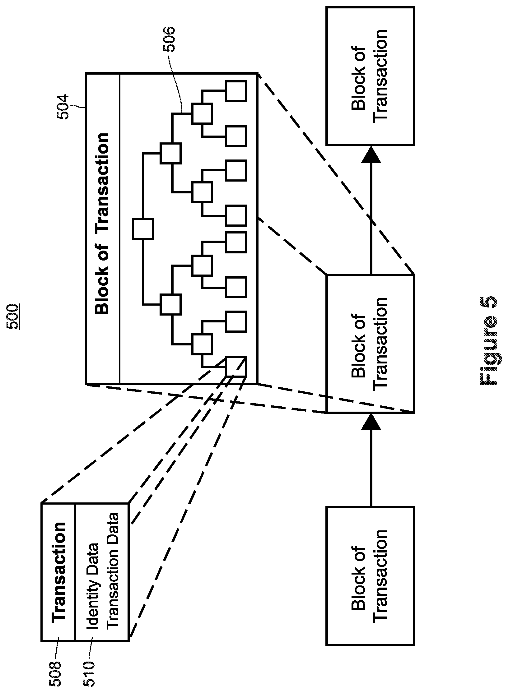 Patent US12327281 Figure 7 – Continuously updating mortgage ready data